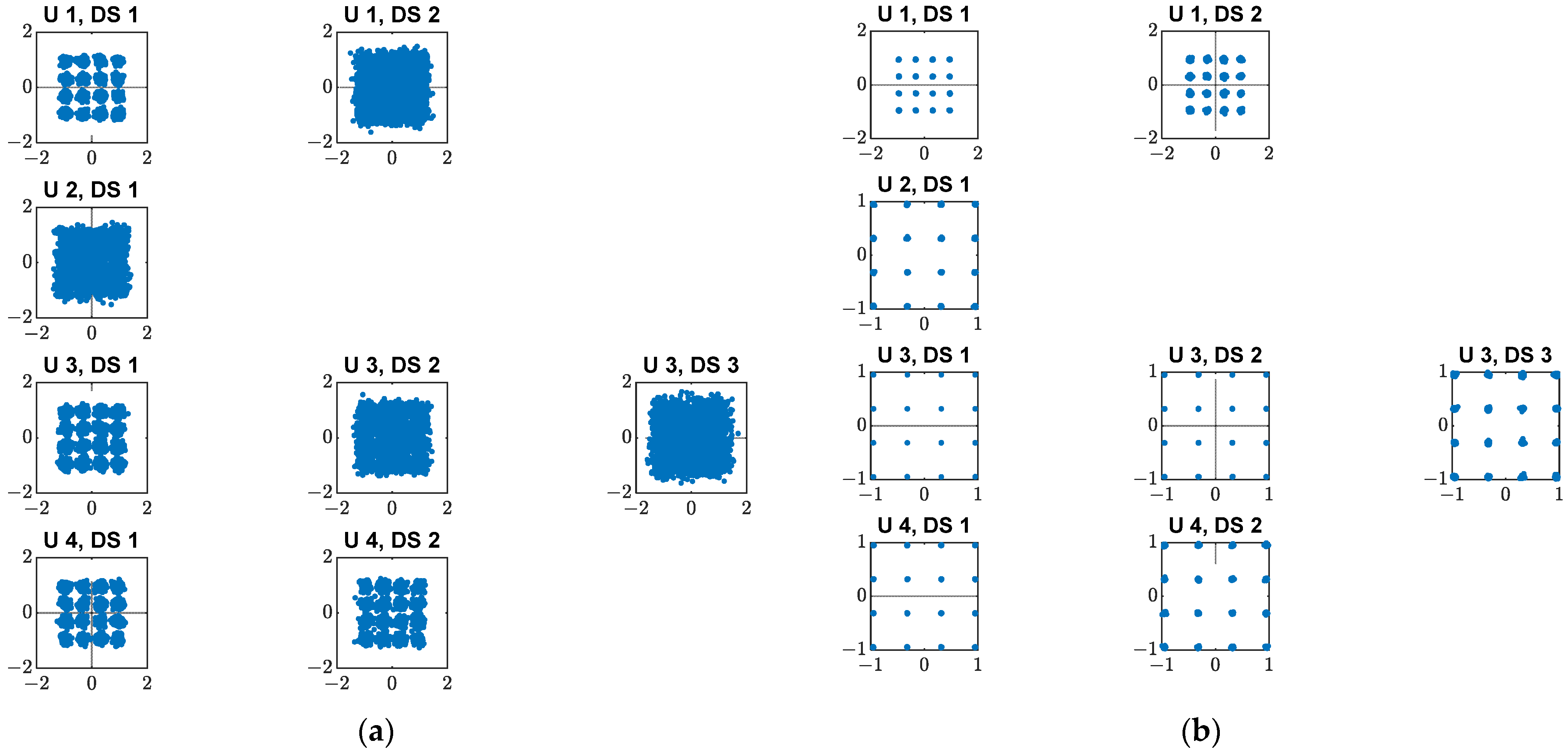 Micromachines 14 00875 g012