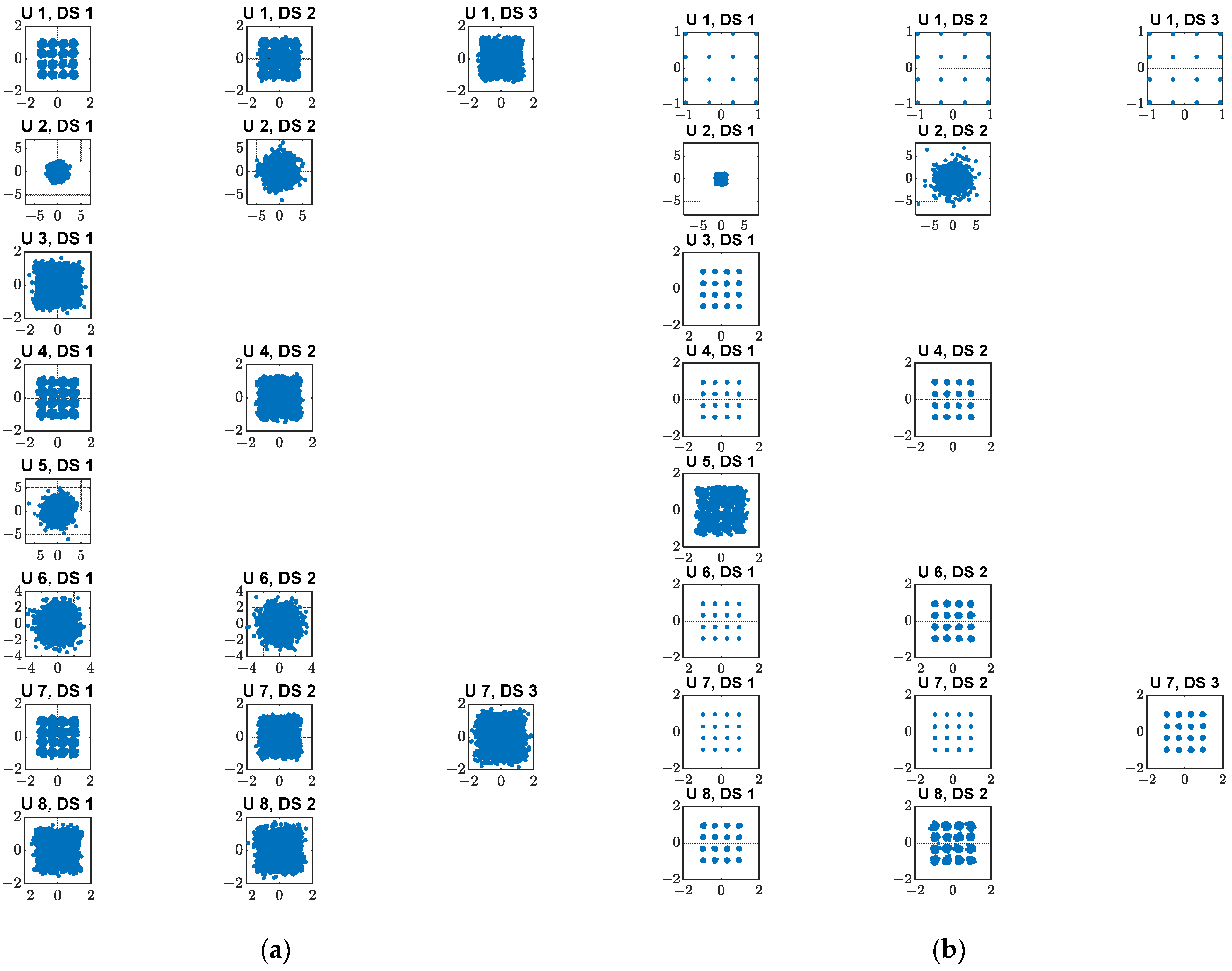 Micromachines 14 00875 g013
