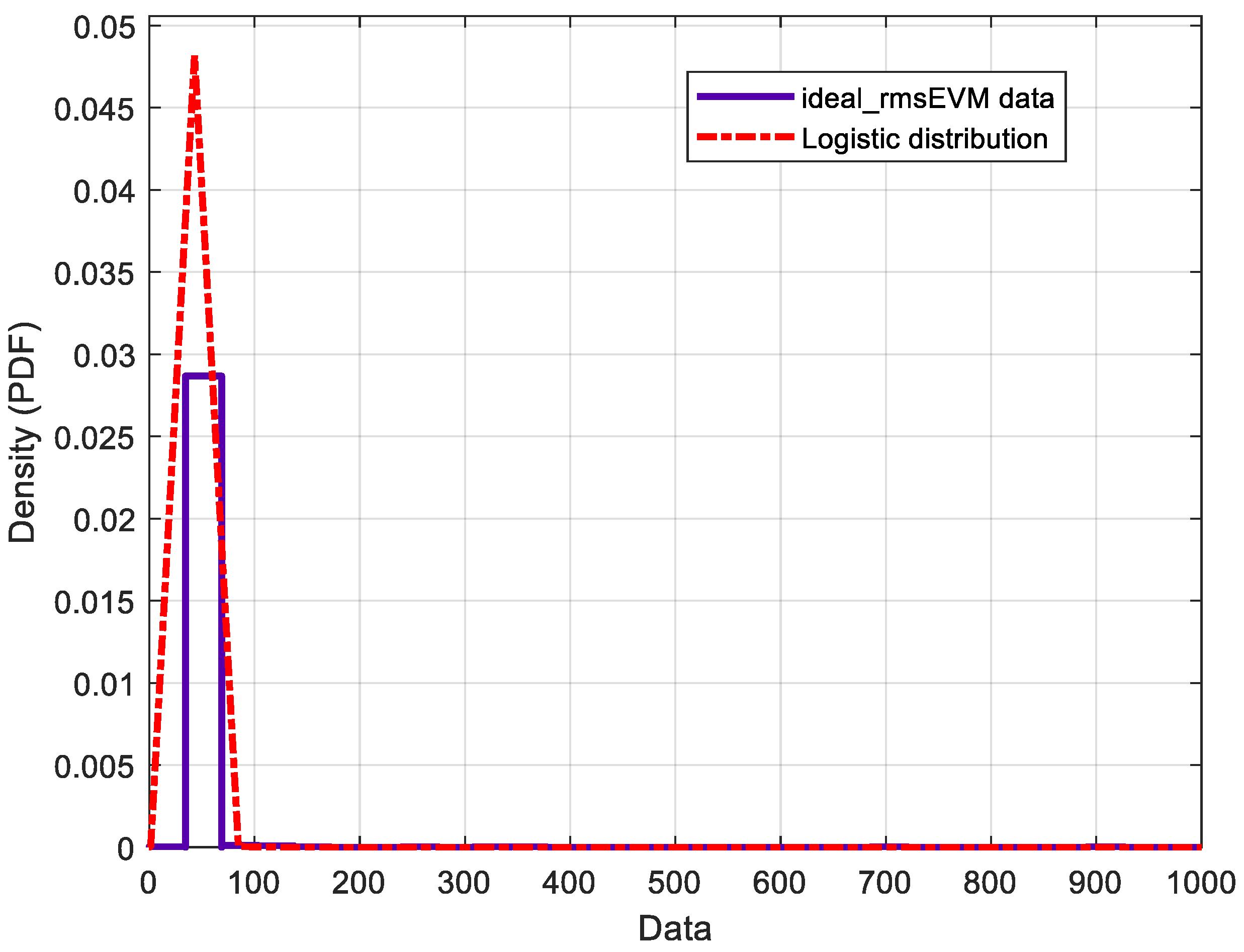 Micromachines 14 00875 g015