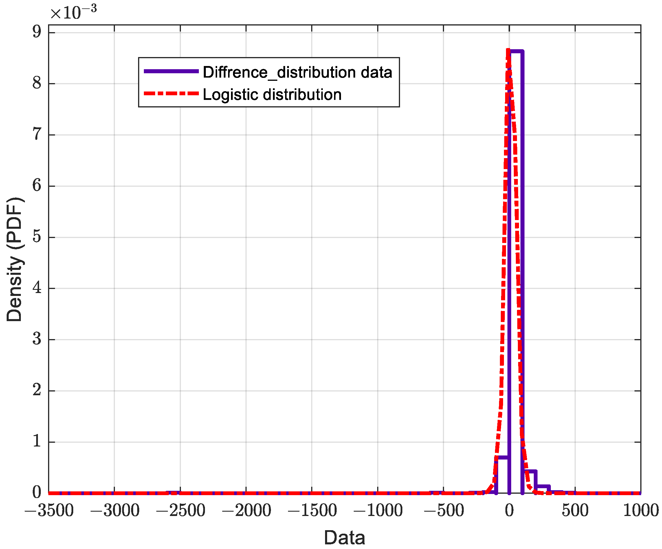 Micromachines 14 00875 g016