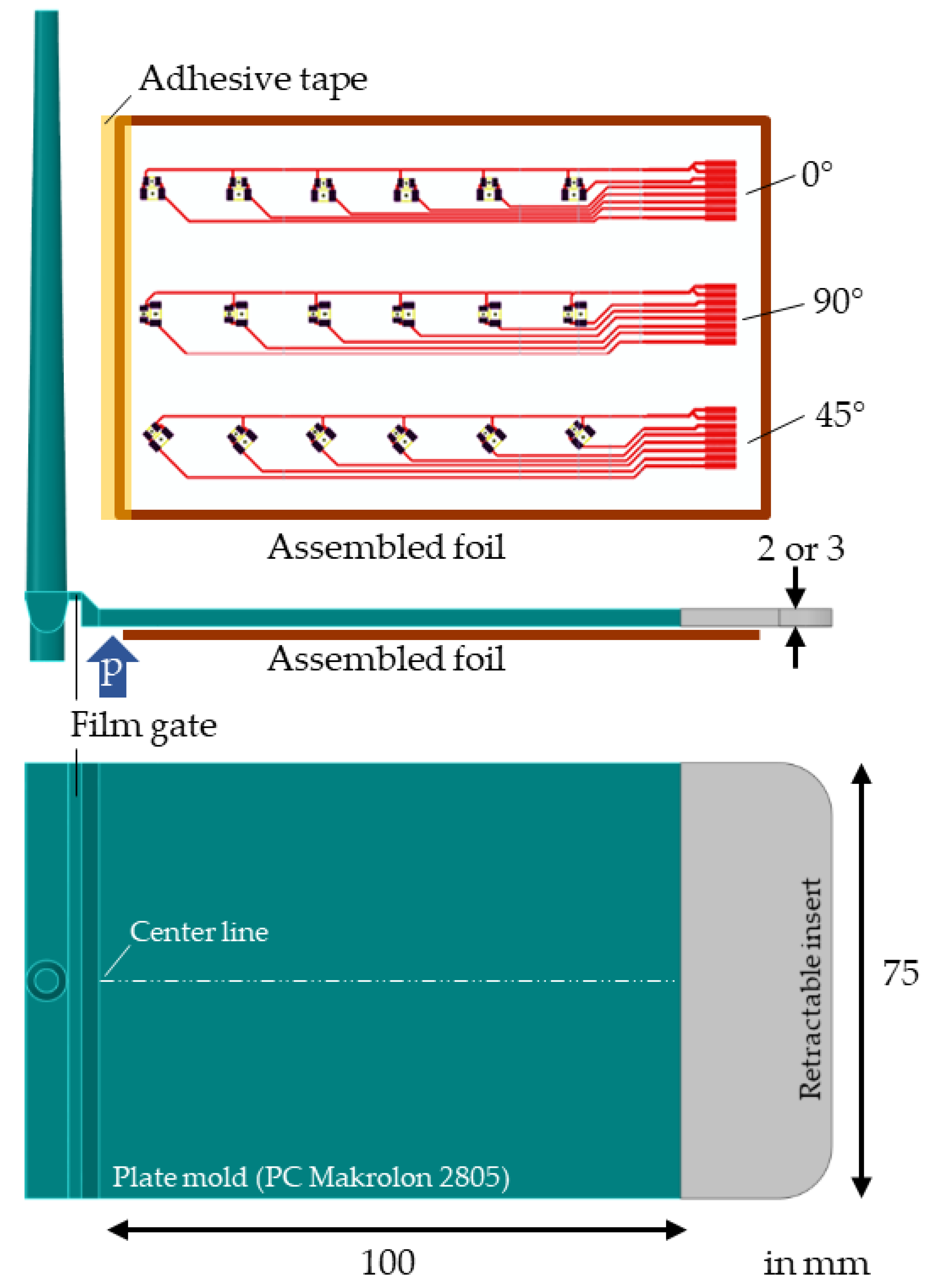 Micromachines 14 00876 g003