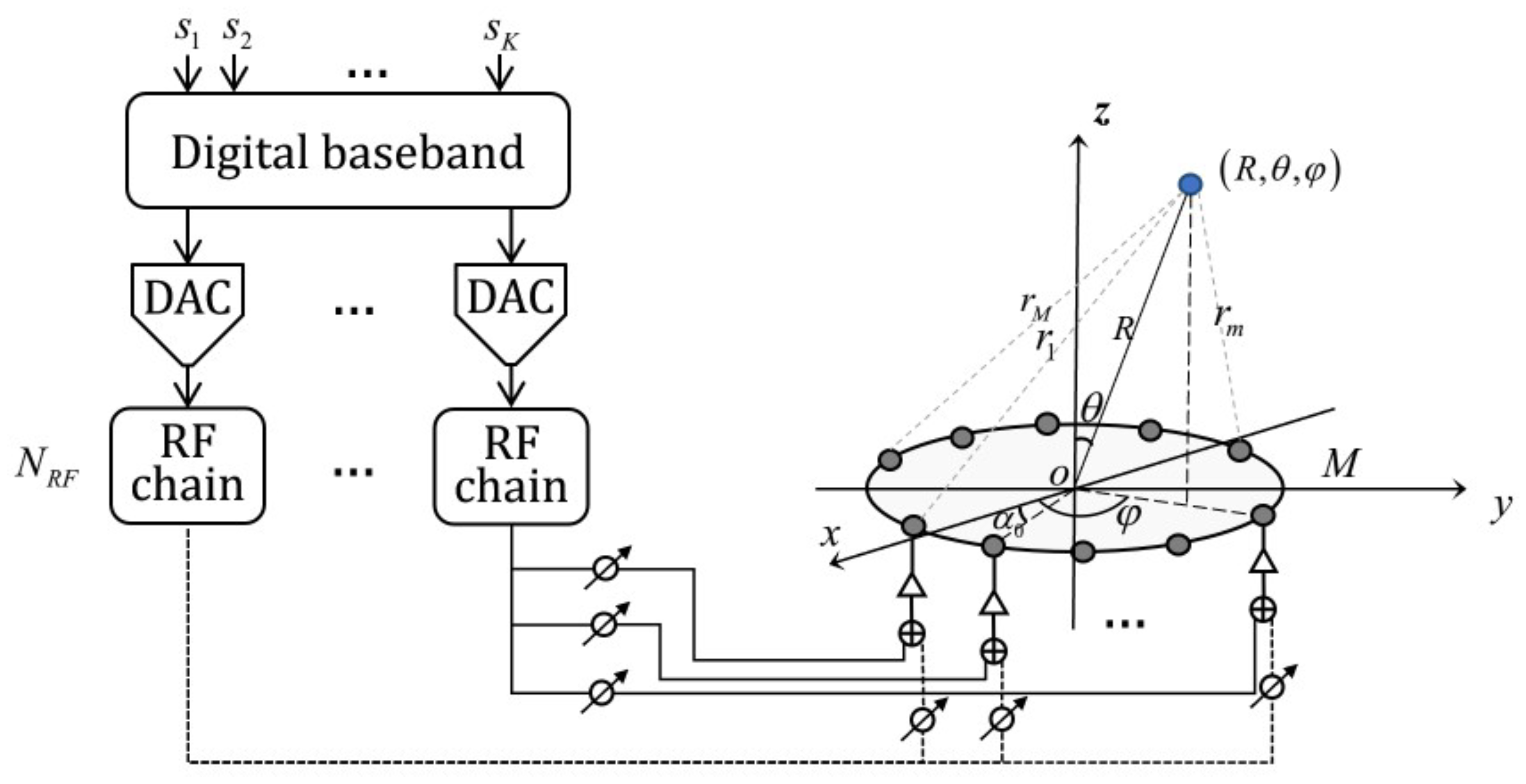 Micromachines 14 00880 g001