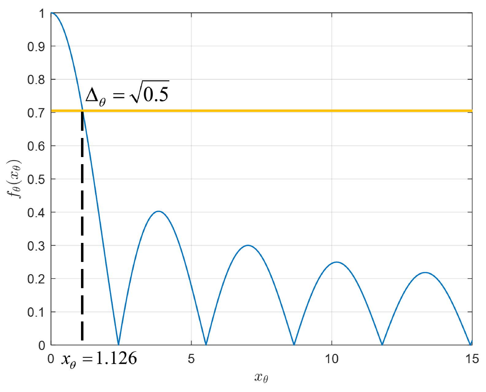 Micromachines 14 00880 g005