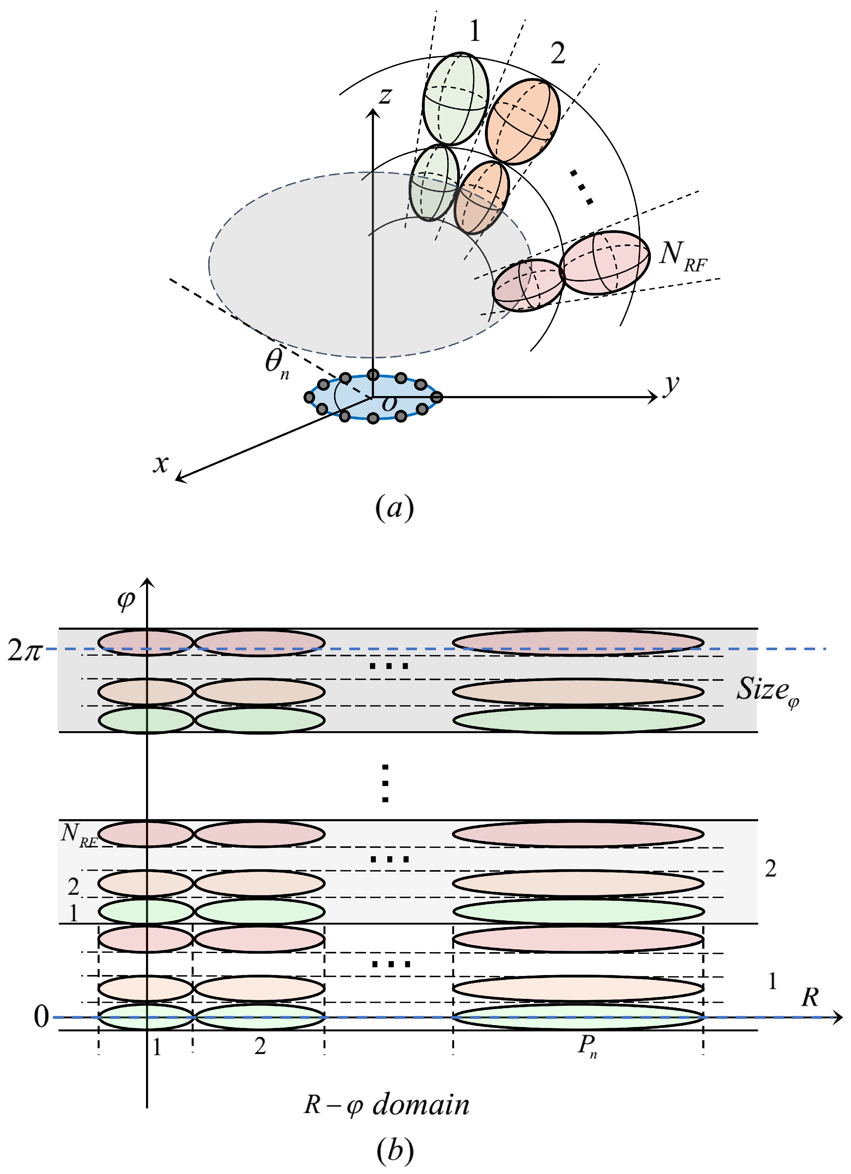 Micromachines 14 00880 g008