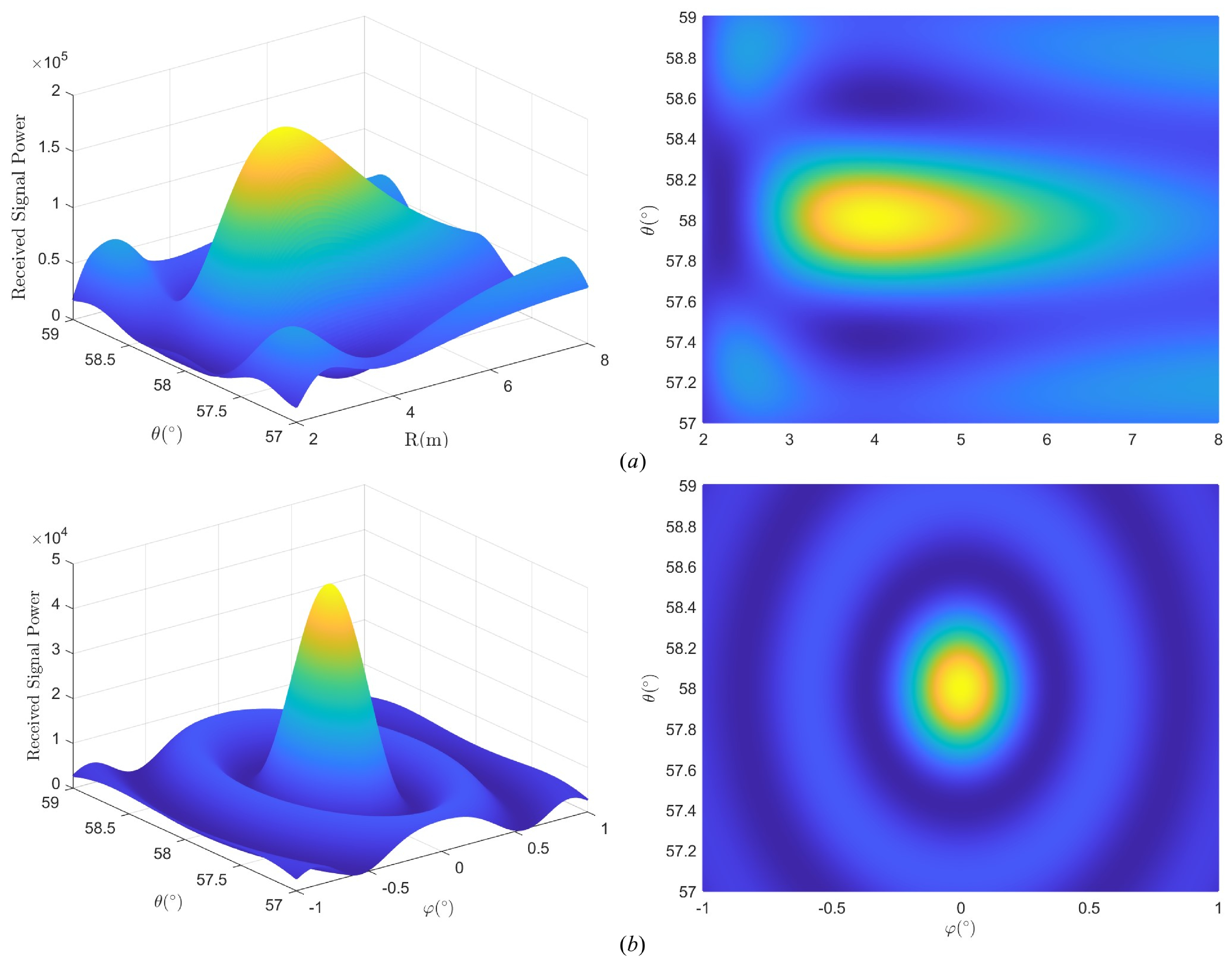 Micromachines 14 00880 g009