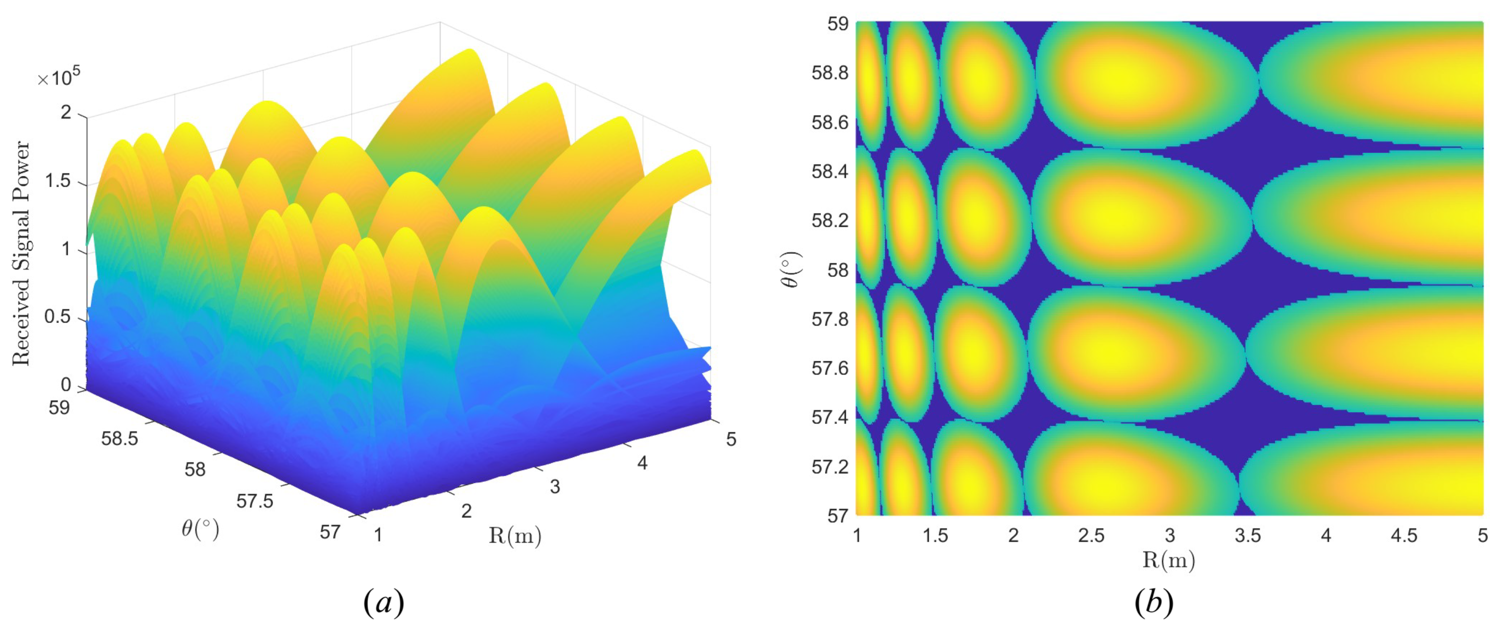 Micromachines 14 00880 g010