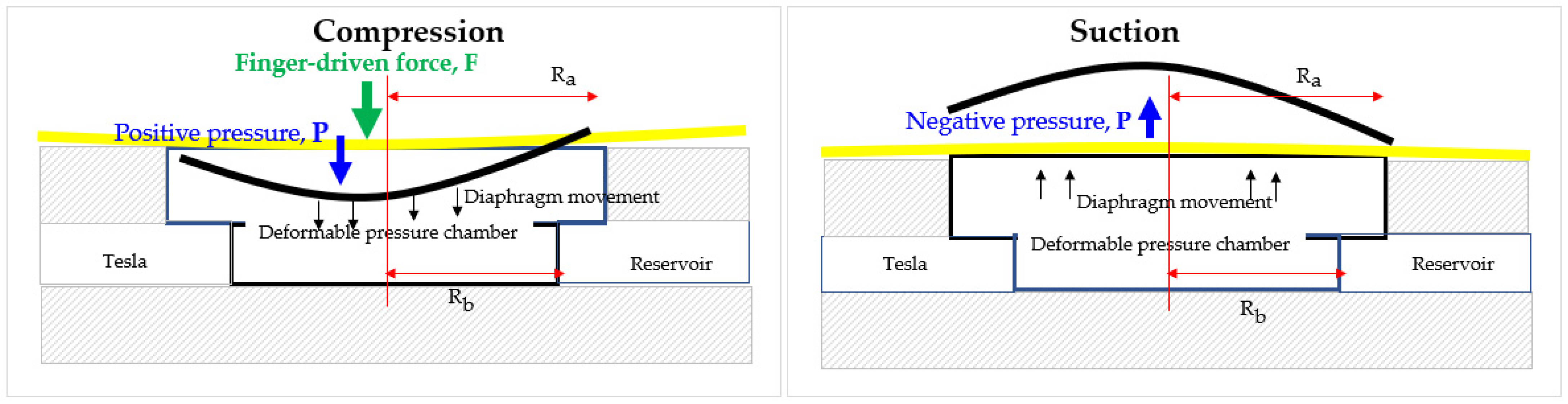 Micromachines 14 00881 g002 Micromachines 14 00881 g002