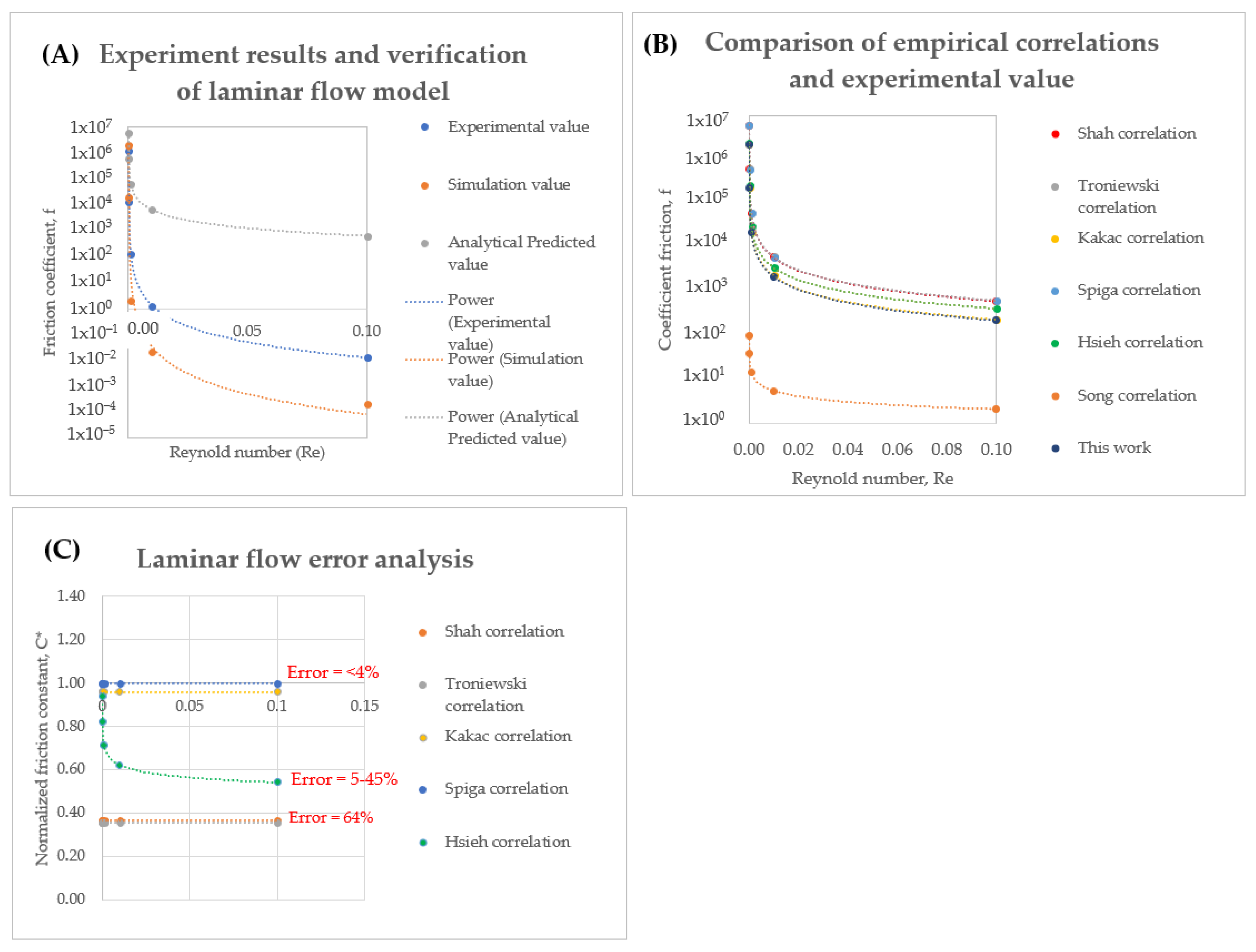Micromachines 14 00881 g007 Micromachines 14 00881 g007