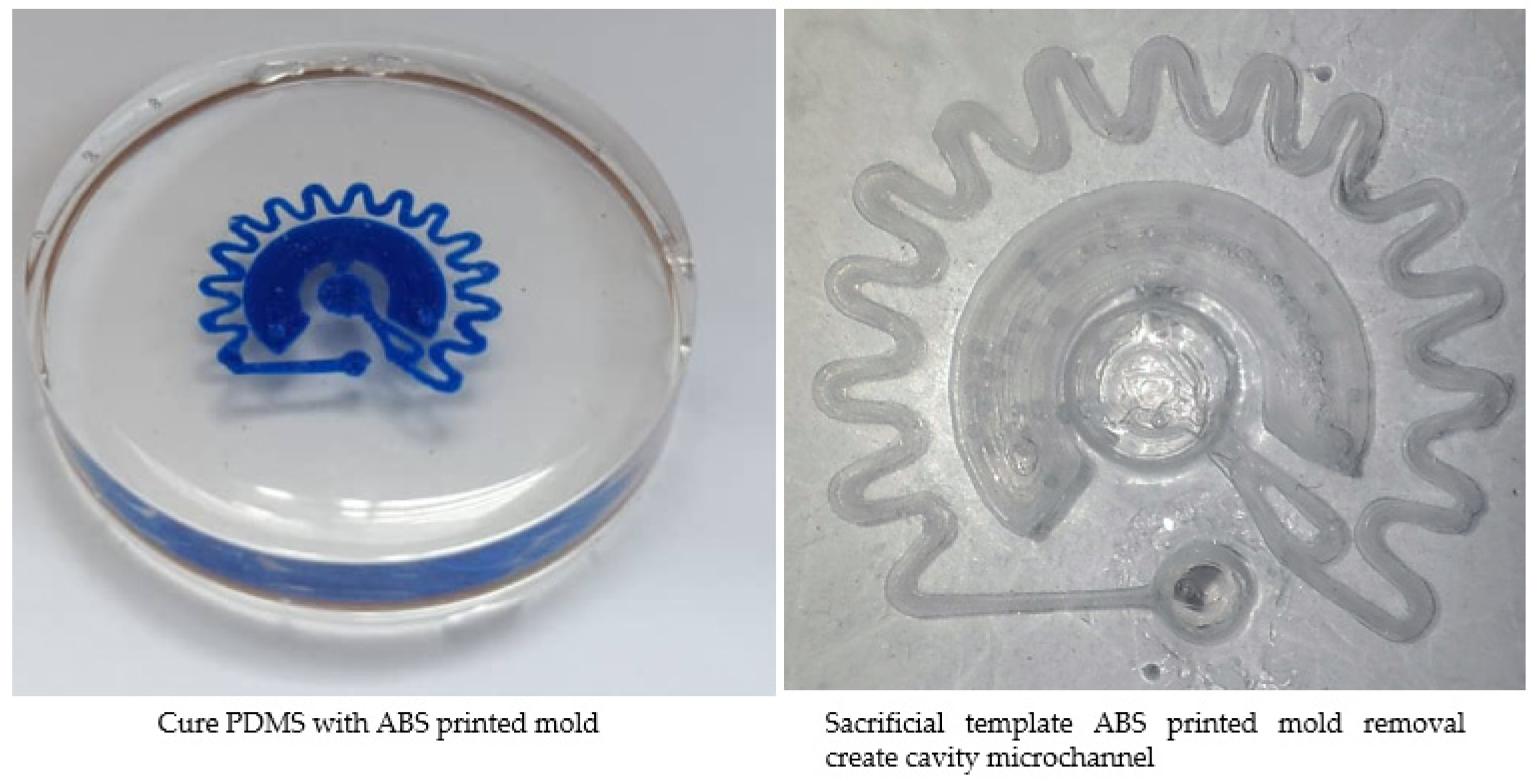 Micromachines 14 00881 g009 Micromachines 14 00881 g009