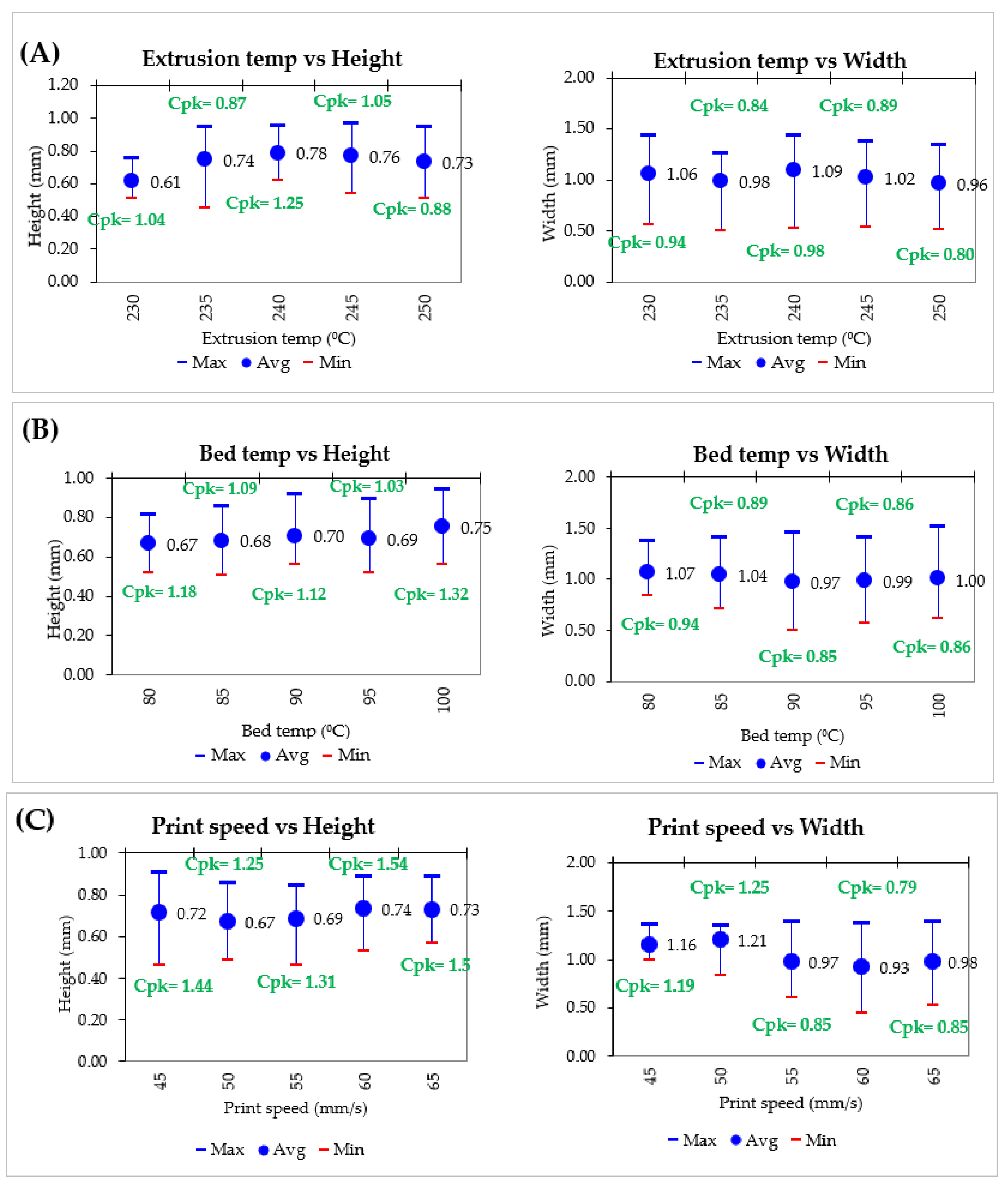 Micromachines 14 00881 g010 Micromachines 14 00881 g010