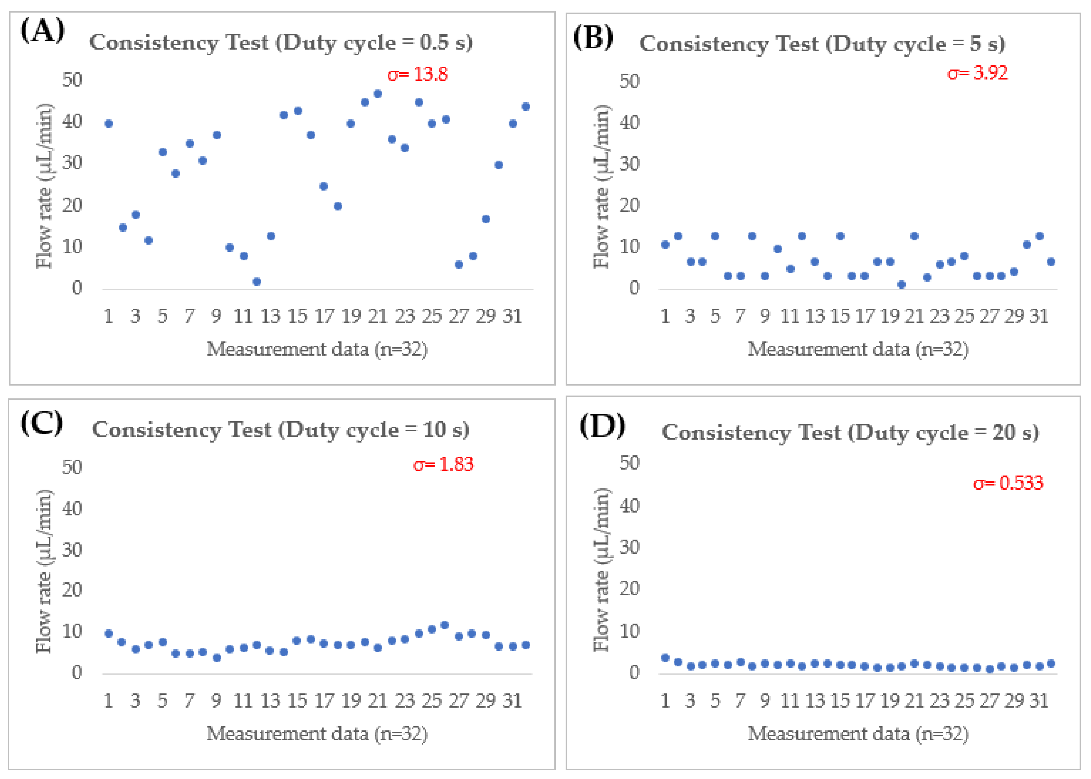 Micromachines 14 00881 g011 Micromachines 14 00881 g011
