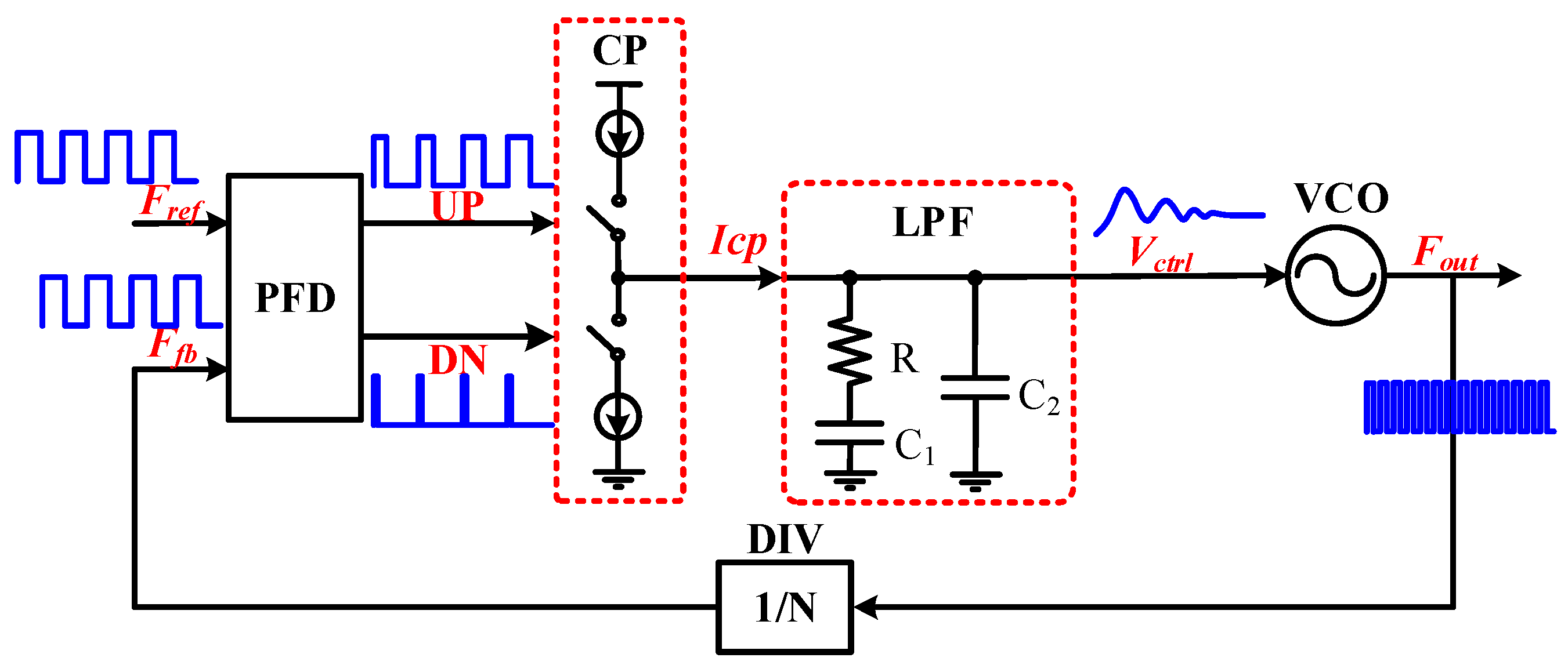 Micromachines 14 00882 g001 Micromachines 14 00882 g001