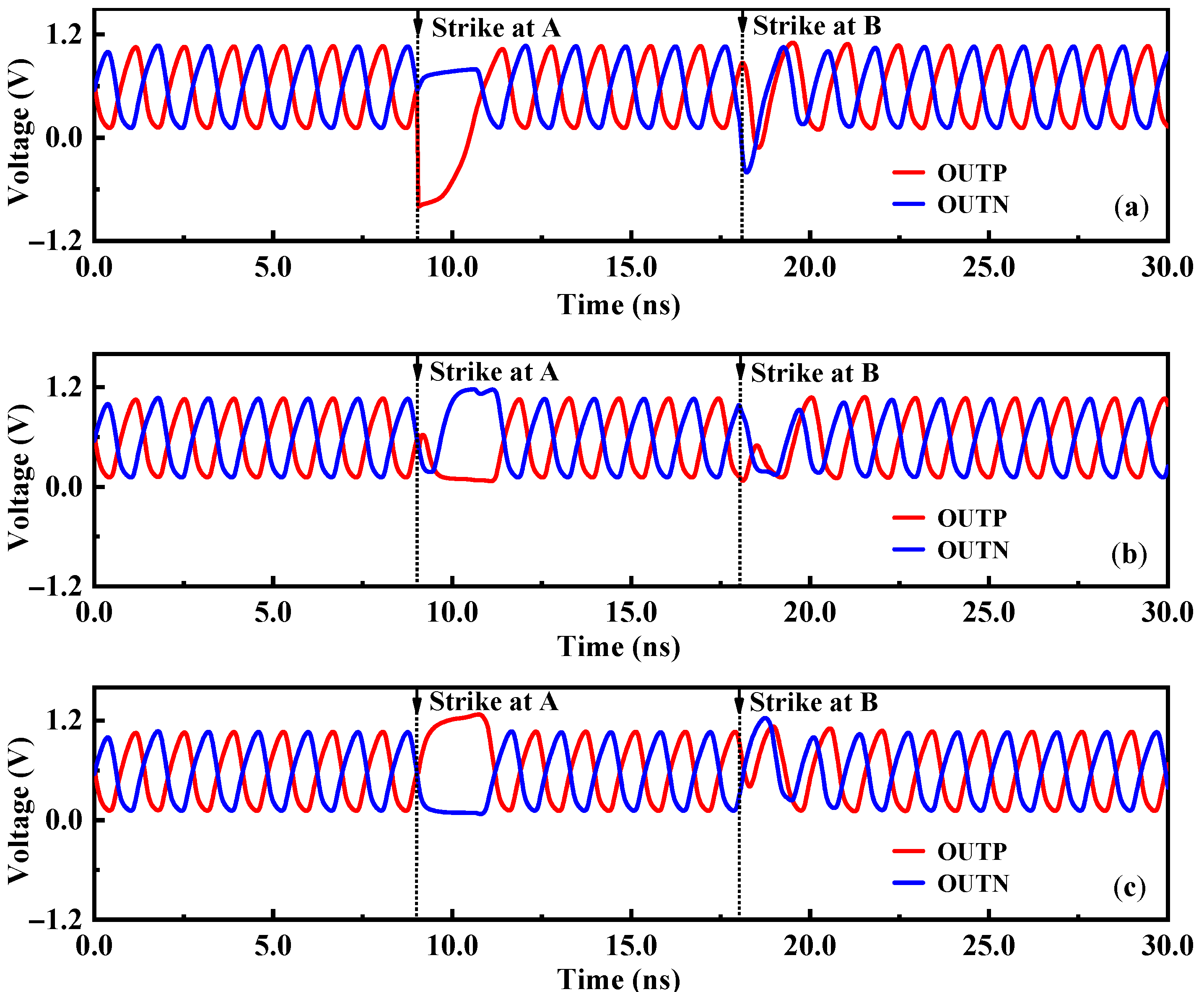 Micromachines 14 00882 g003 Micromachines 14 00882 g003