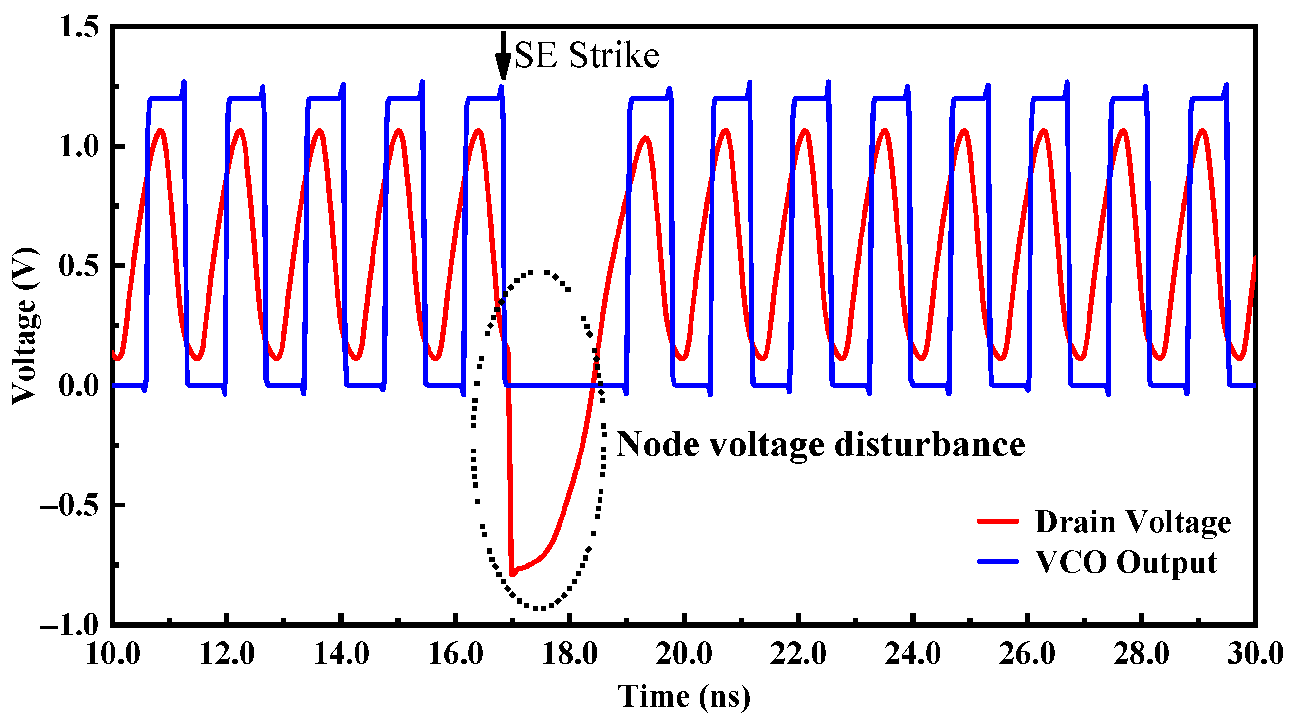 Micromachines 14 00882 g004 Micromachines 14 00882 g004