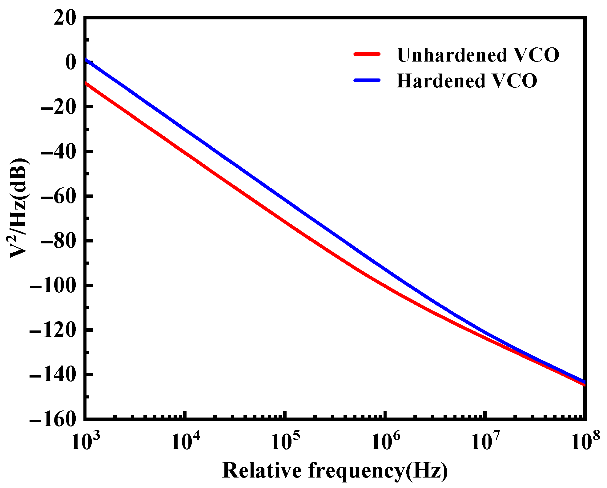 Micromachines 14 00882 g010 Micromachines 14 00882 g010
