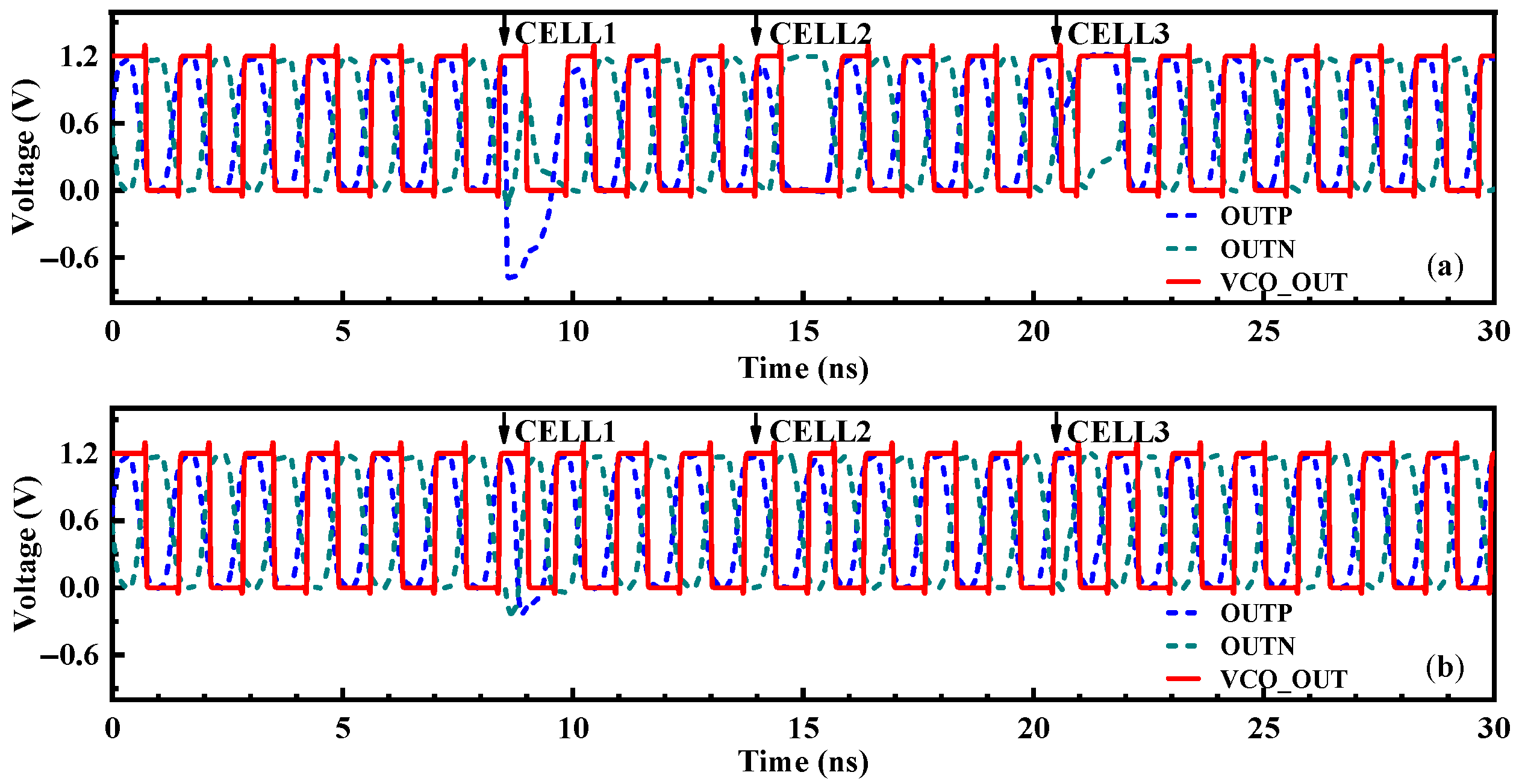 Micromachines 14 00882 g011 Micromachines 14 00882 g011