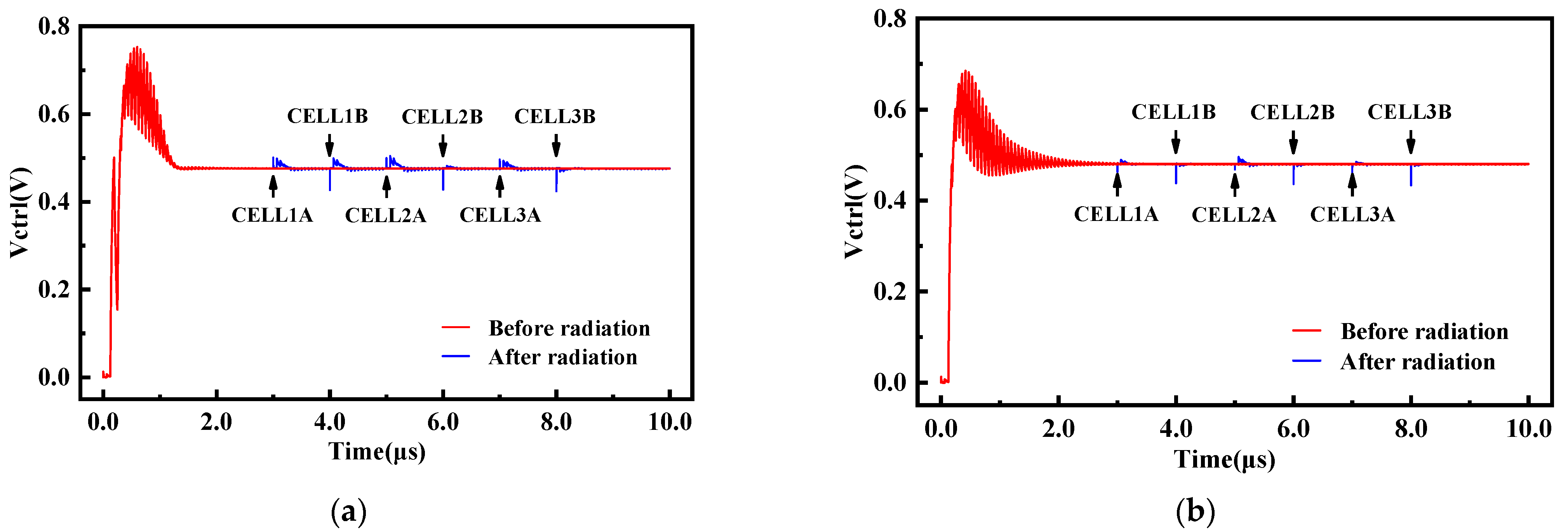 Micromachines 14 00882 g012 Micromachines 14 00882 g012