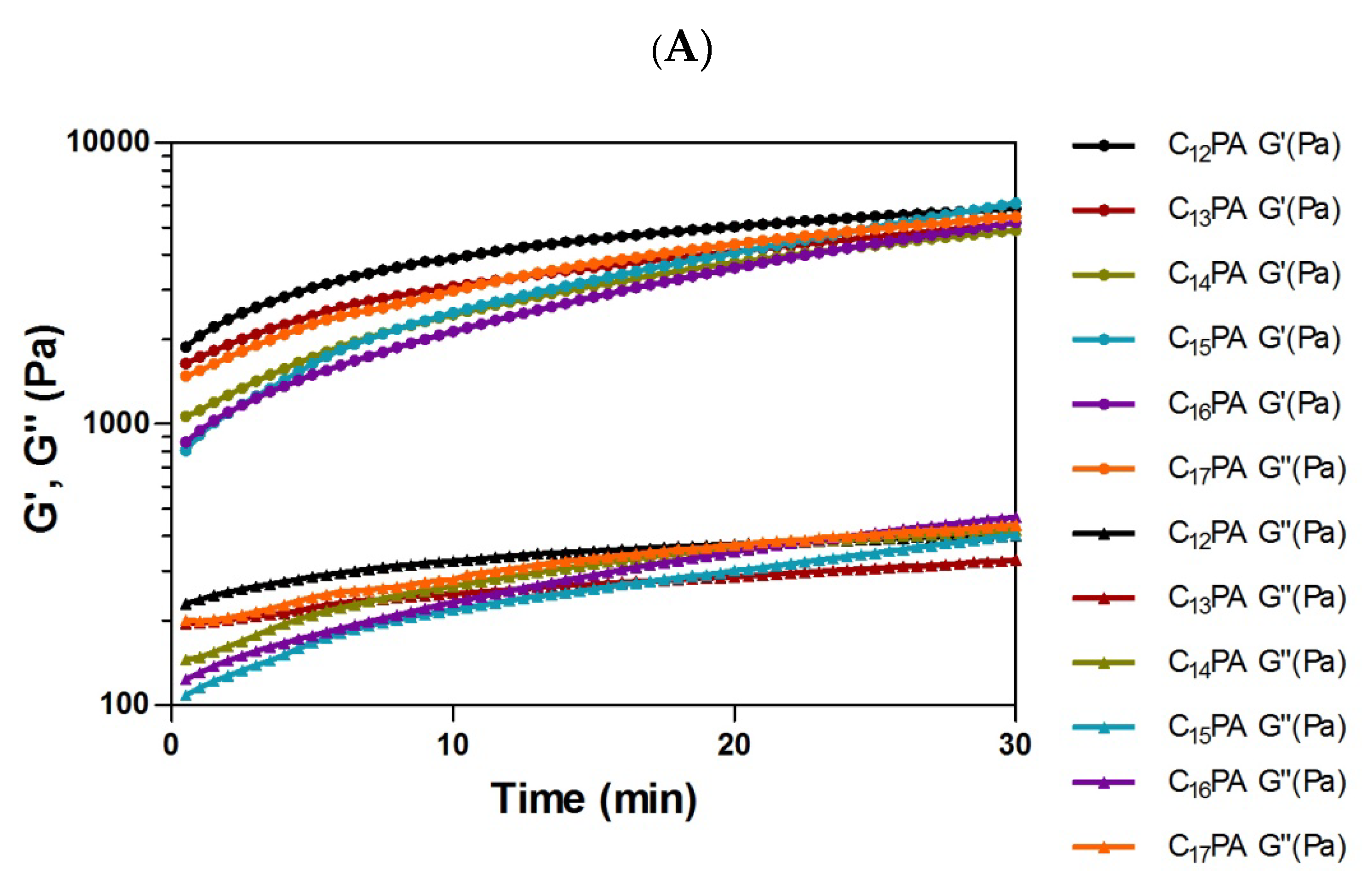 Micromachines 14 00883 g004a