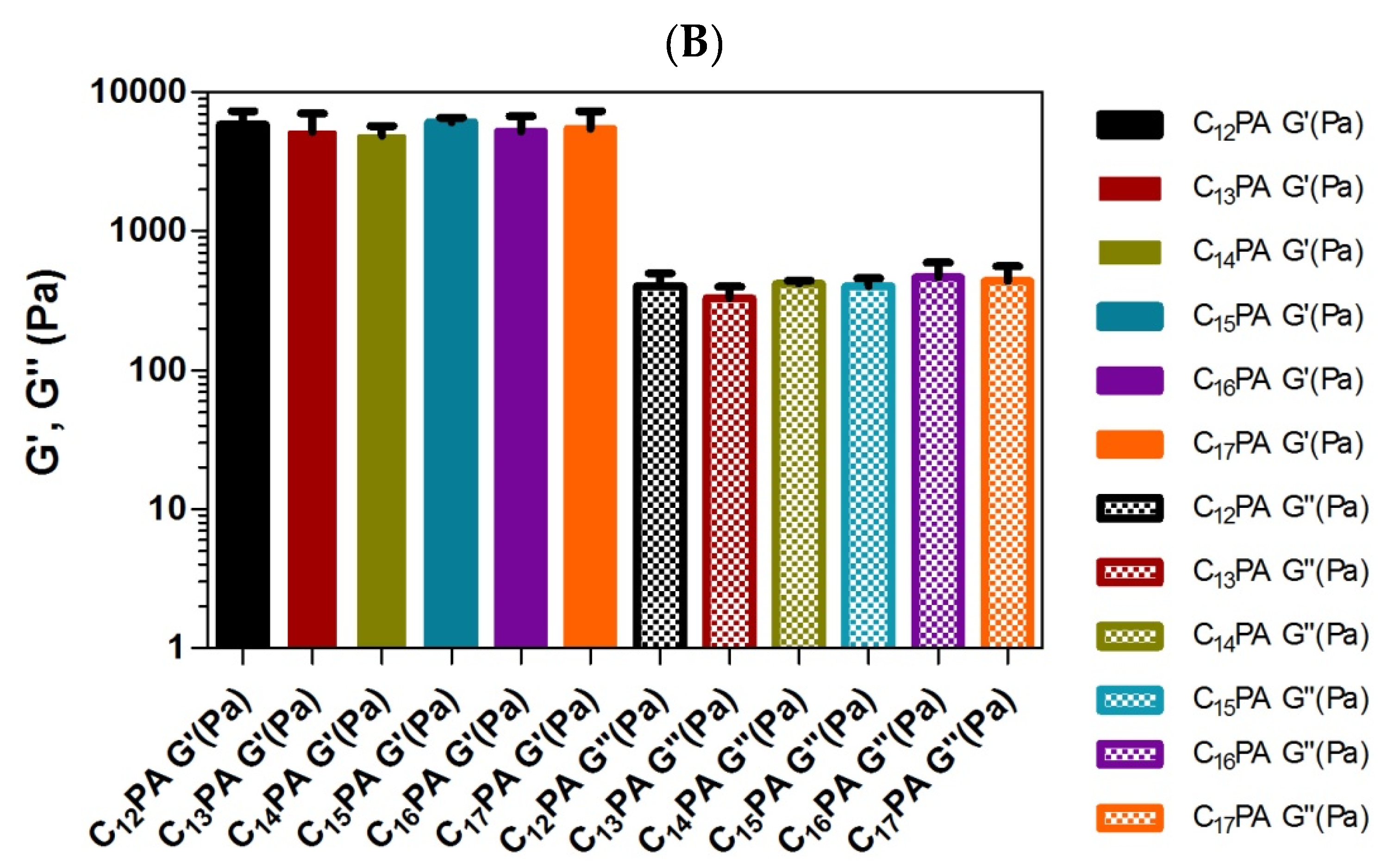 Micromachines 14 00883 g004b