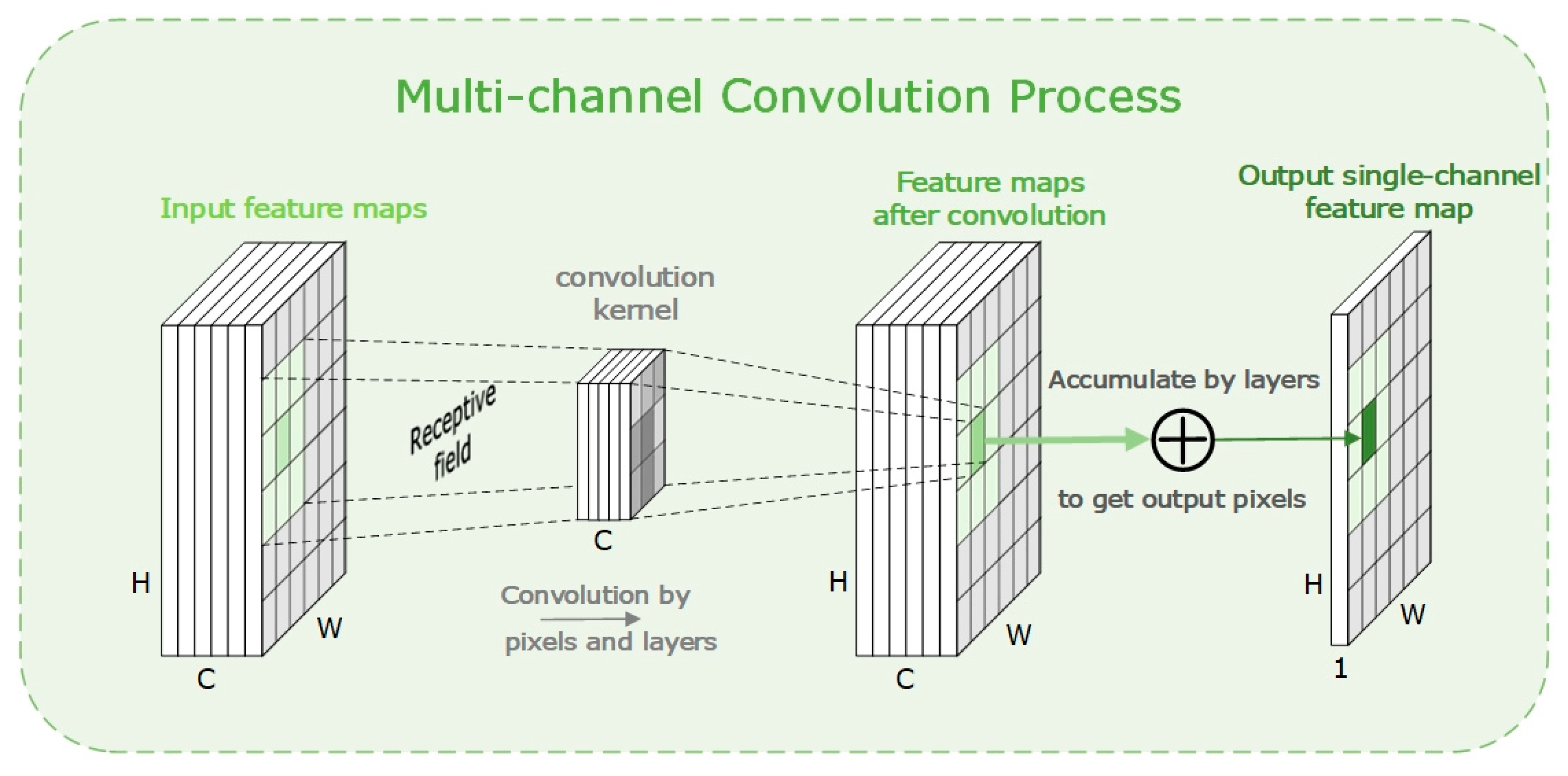 Micromachines 14 00893 g001