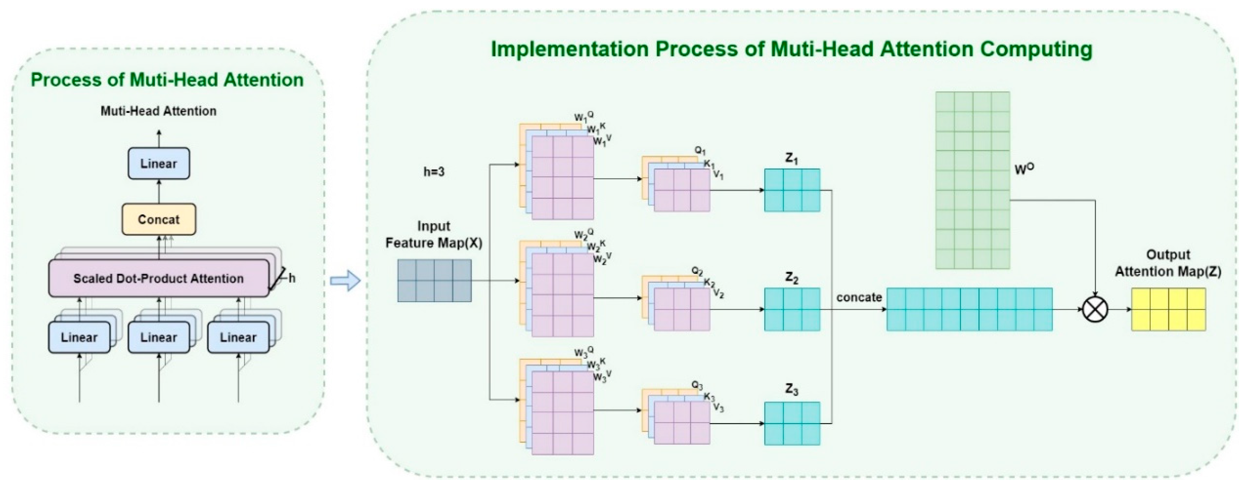 Micromachines 14 00893 g003