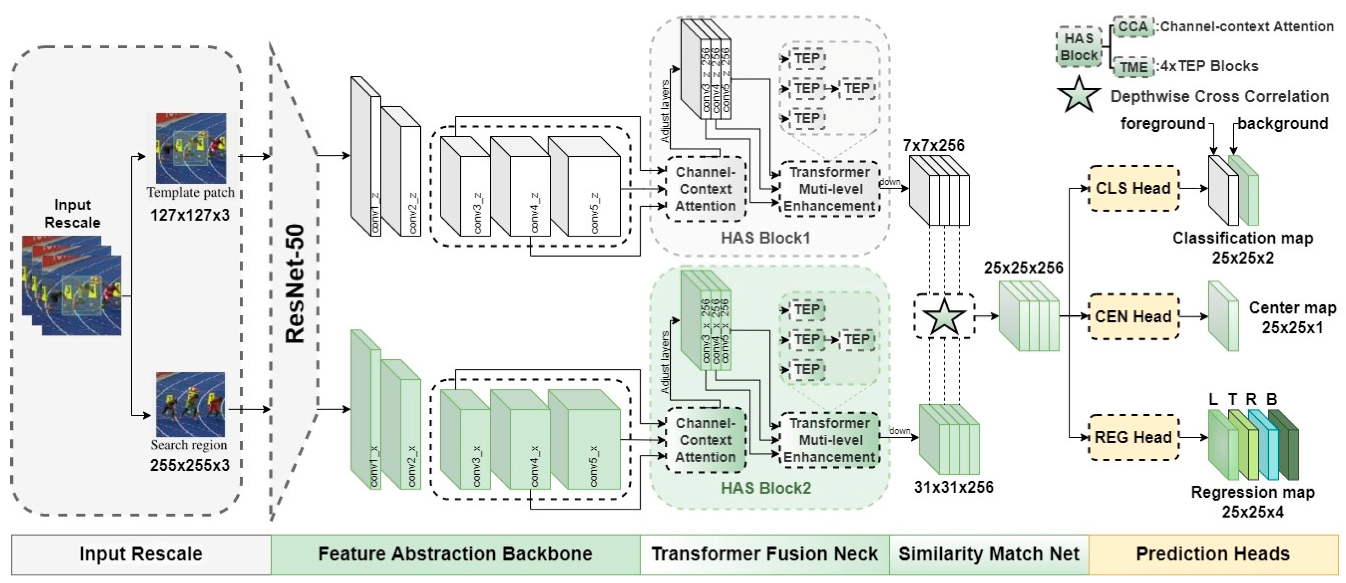 Micromachines 14 00893 g004