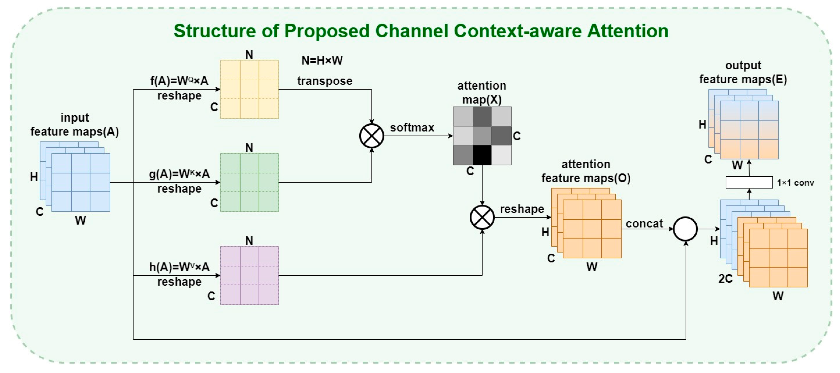 Micromachines 14 00893 g005