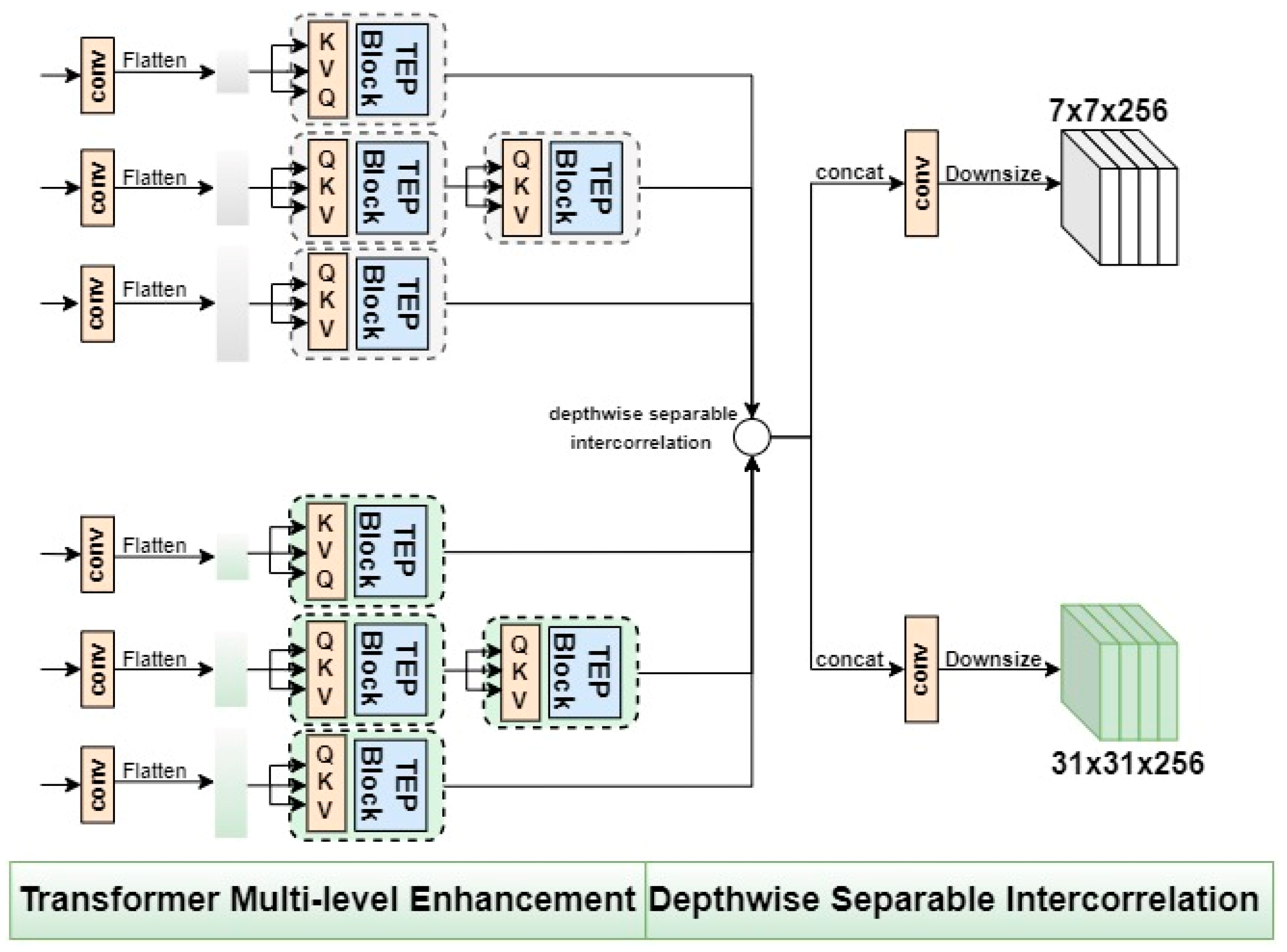 Micromachines 14 00893 g006