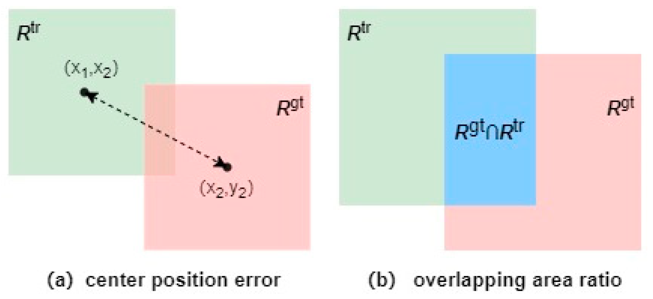 Micromachines 14 00893 g008