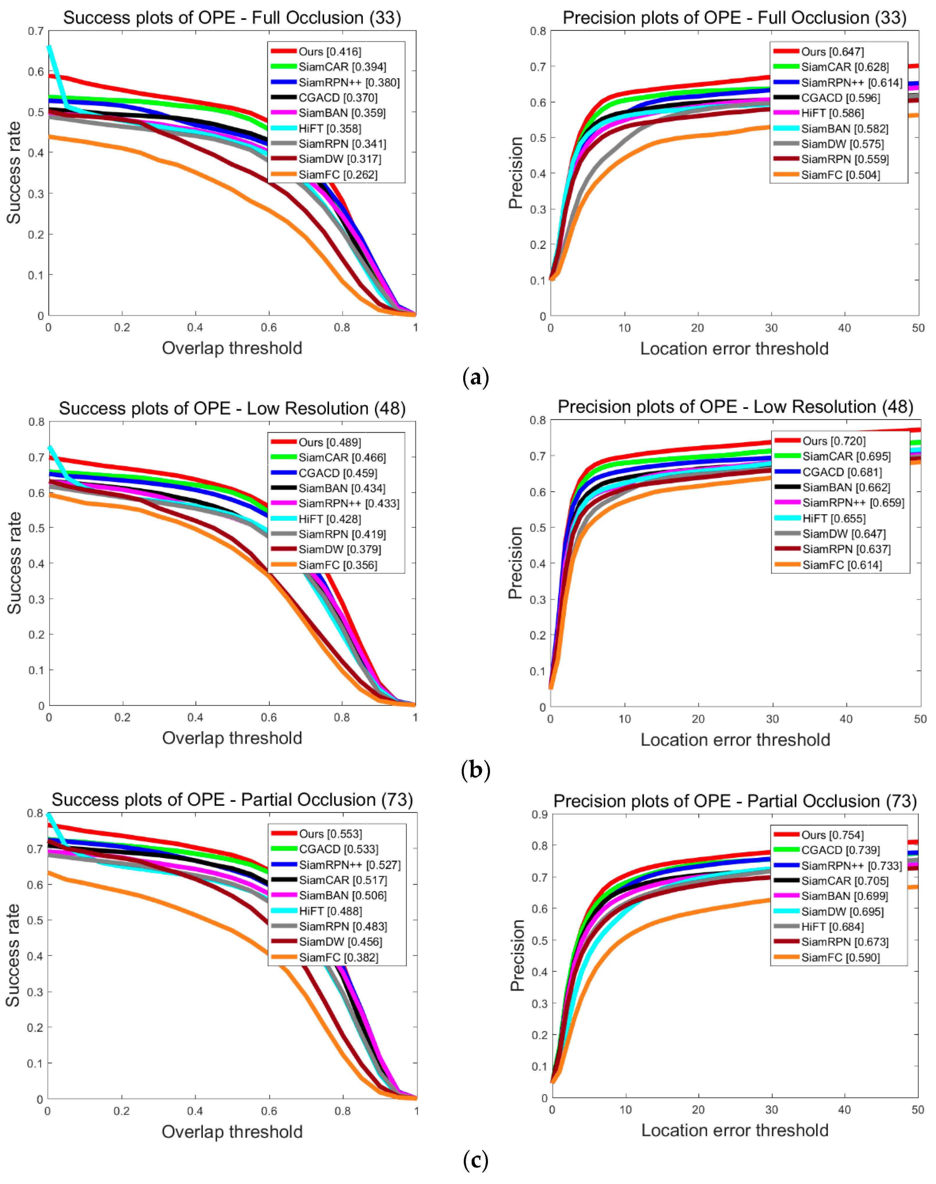 Micromachines 14 00893 g010a