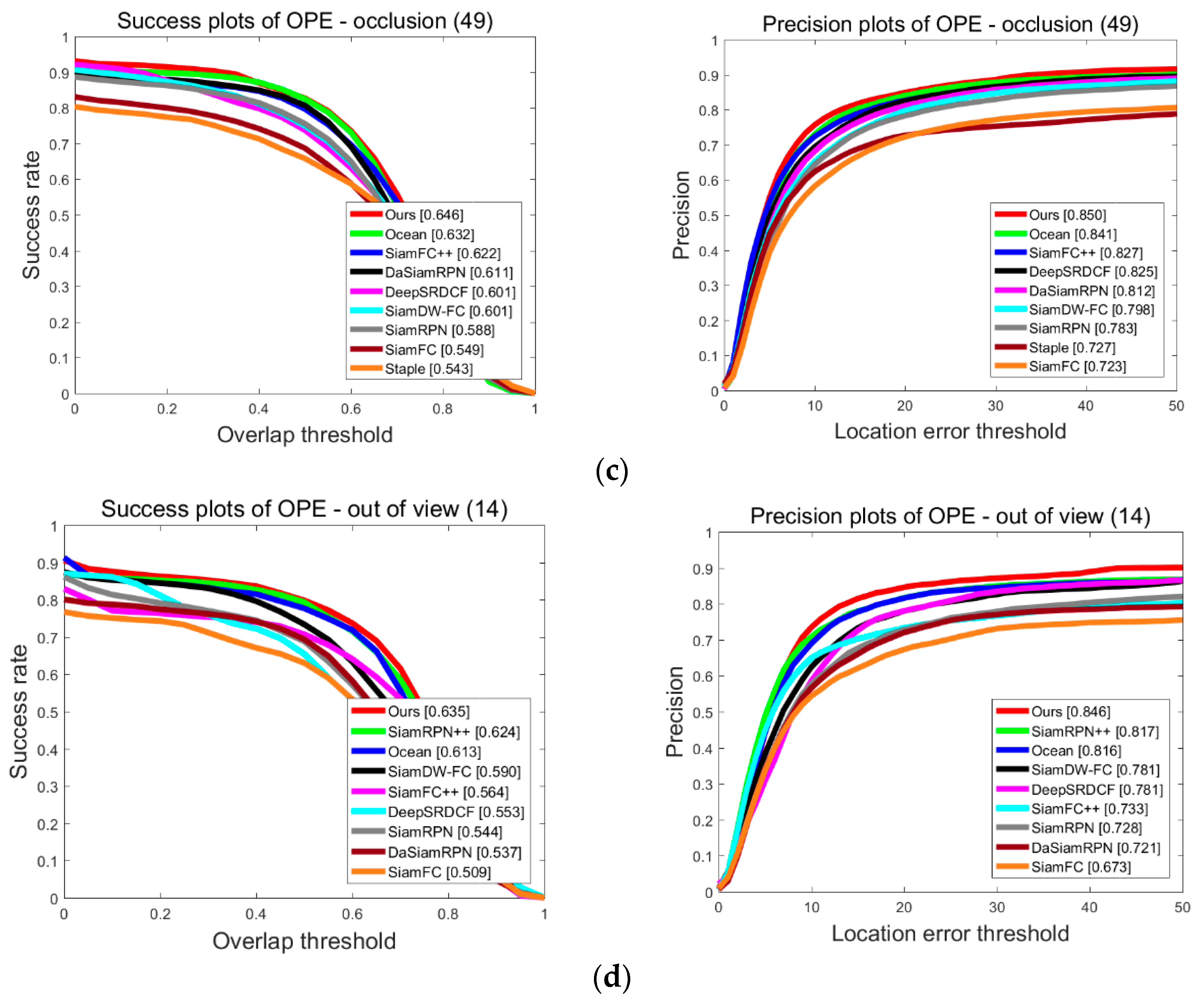 Micromachines 14 00893 g012b