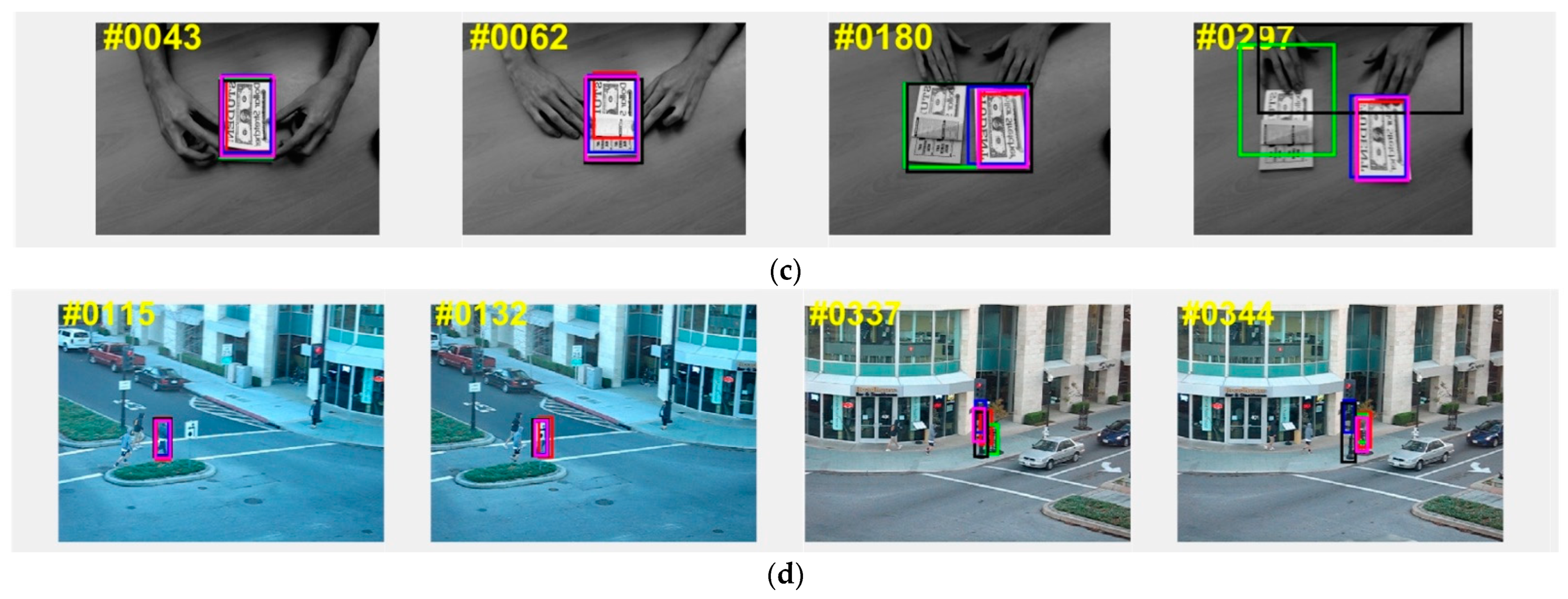 Micromachines 14 00893 g013b