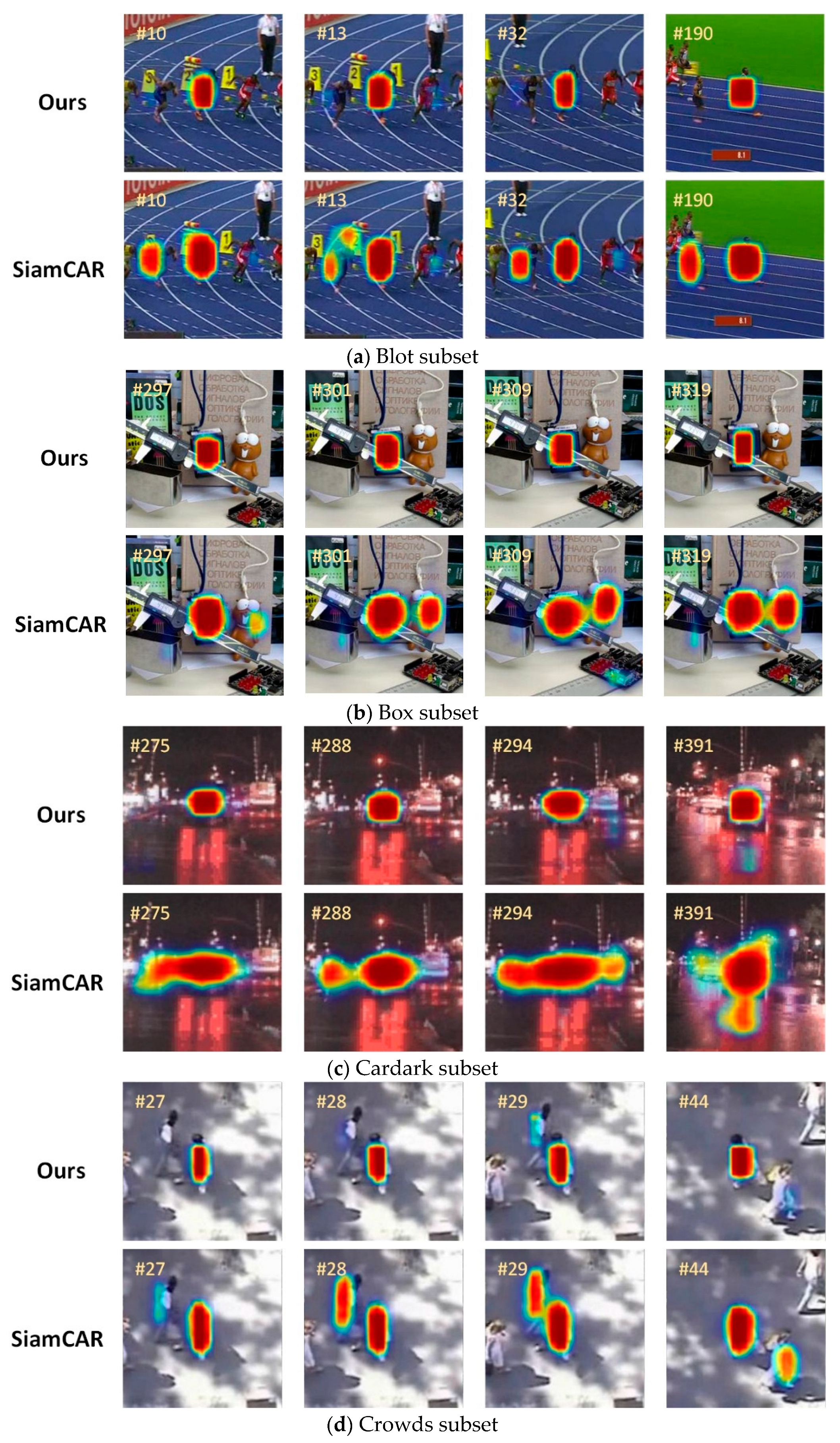 Micromachines 14 00893 g014a