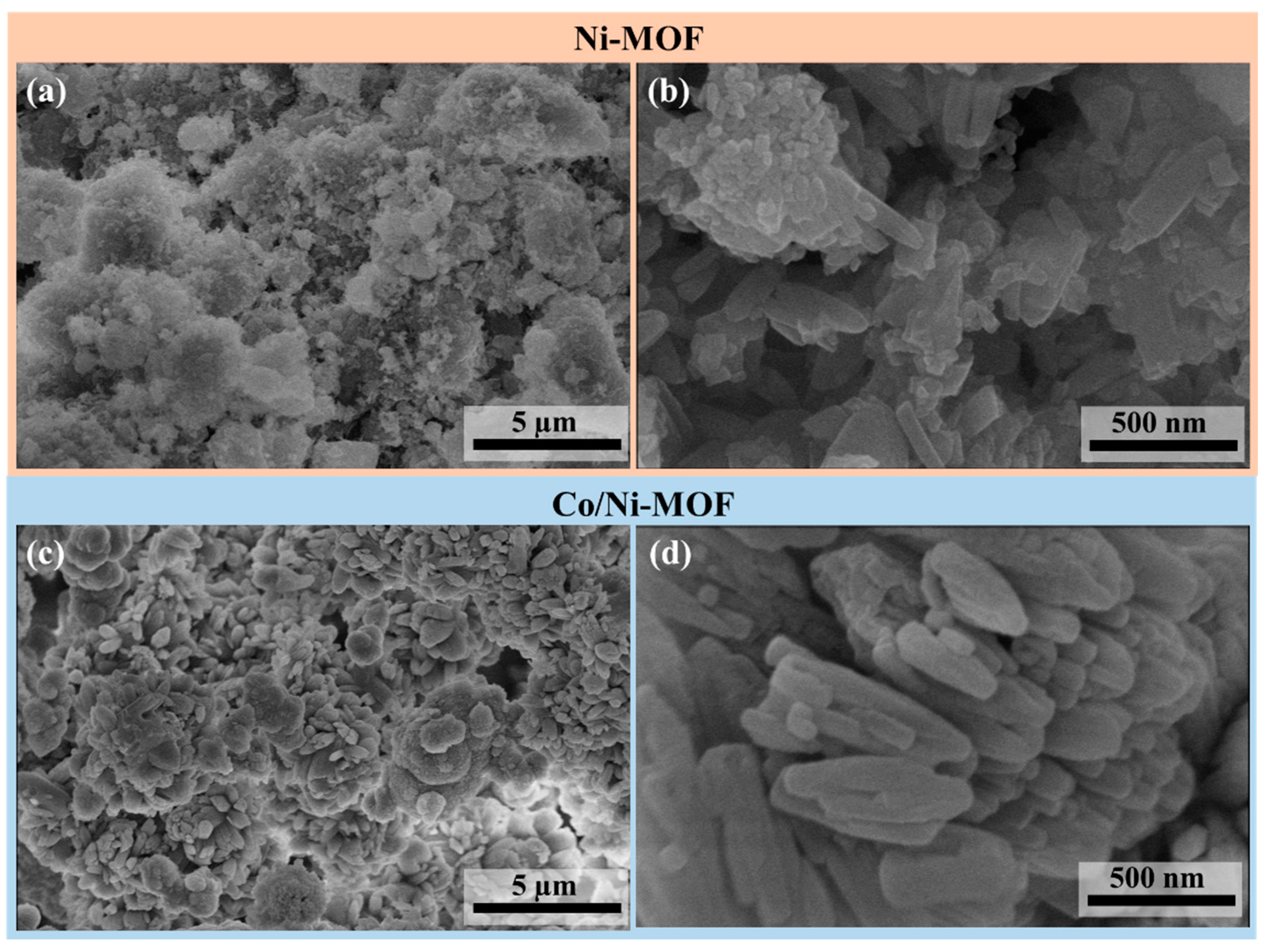 Micromachines 14 00899 g003