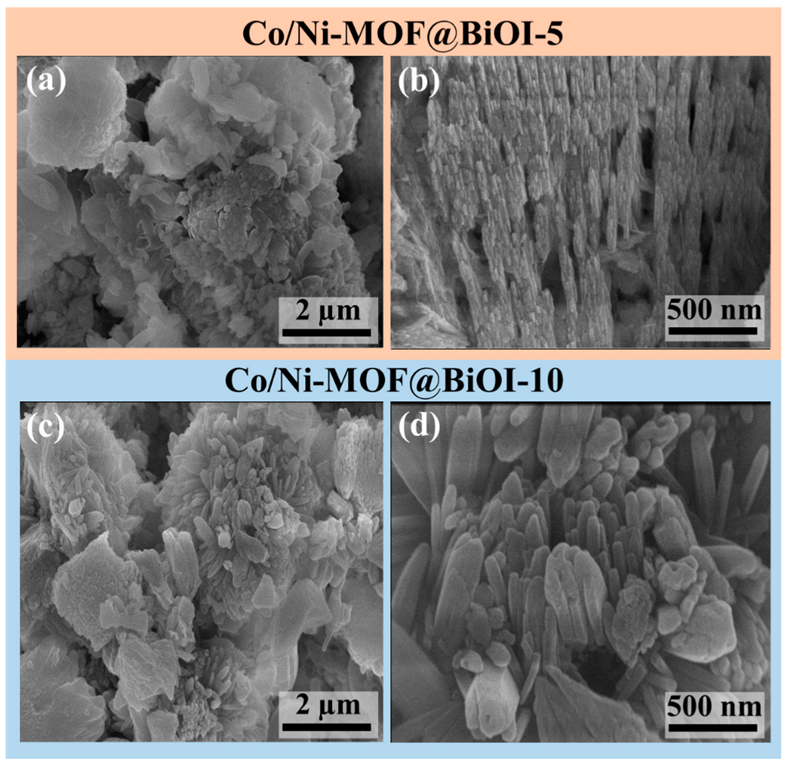 Micromachines 14 00899 g004