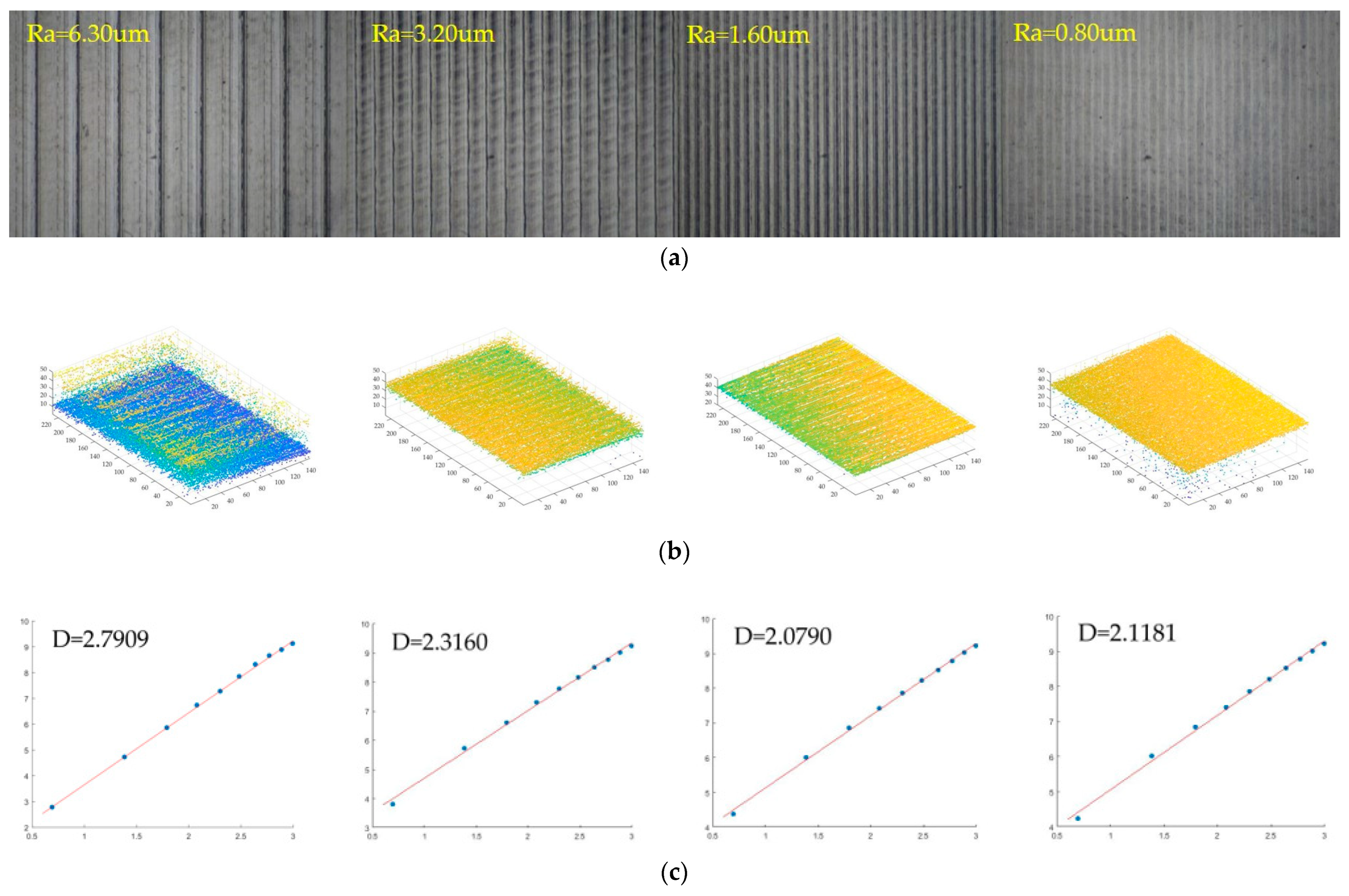 Micromachines 14 00904 g007 Micromachines 14 00904 g007