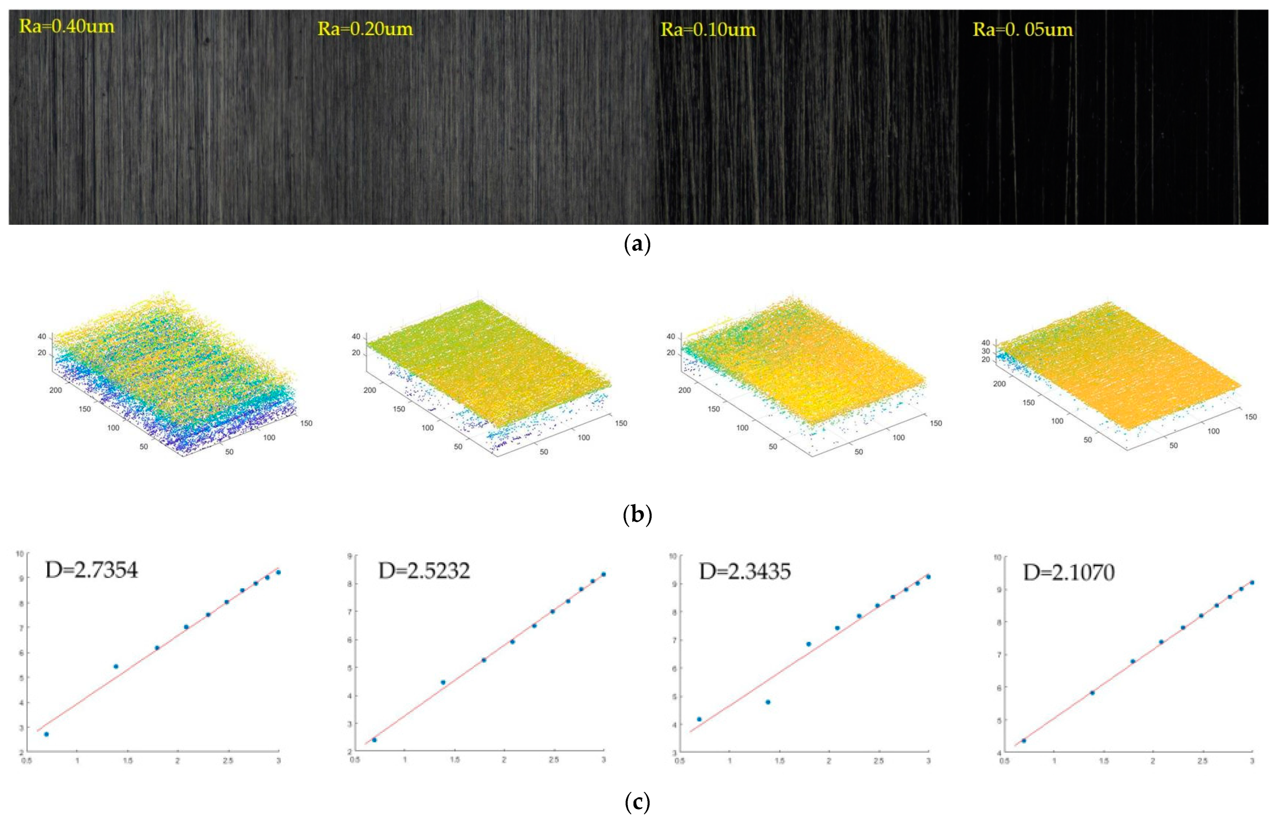 Micromachines 14 00904 g008 Micromachines 14 00904 g008