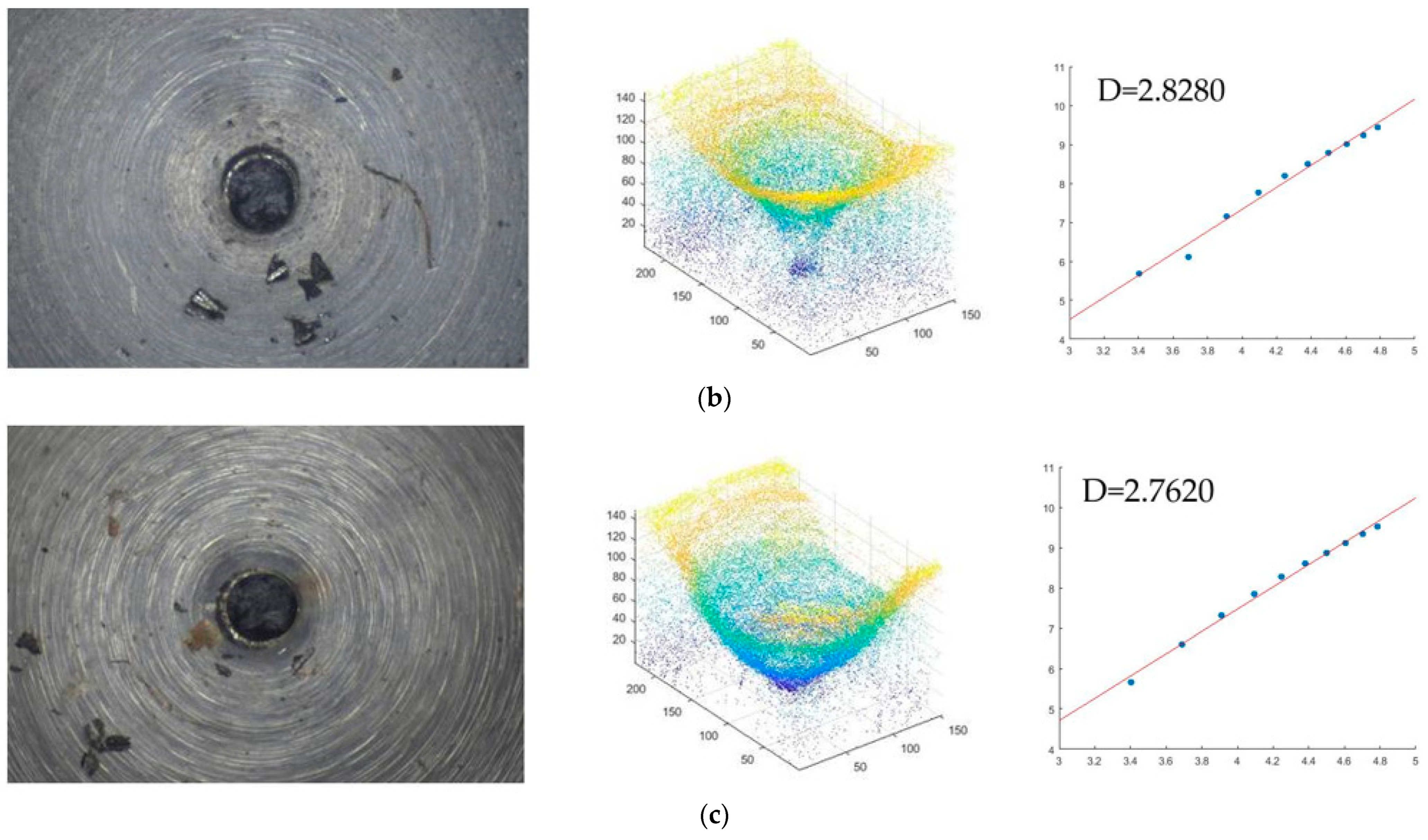 Micromachines 14 00904 g009b Micromachines 14 00904 g009b