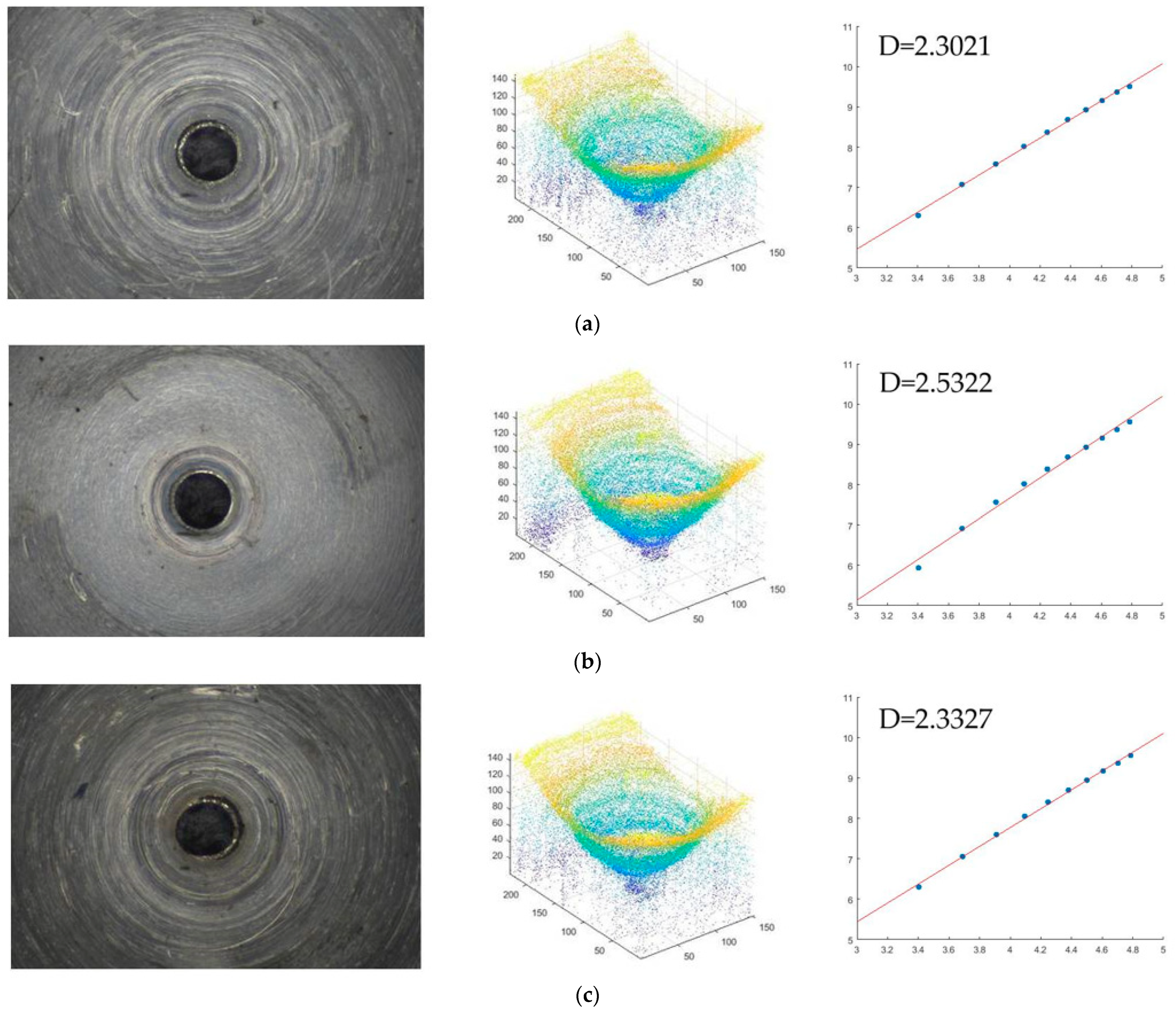 Micromachines 14 00904 g010 Micromachines 14 00904 g010