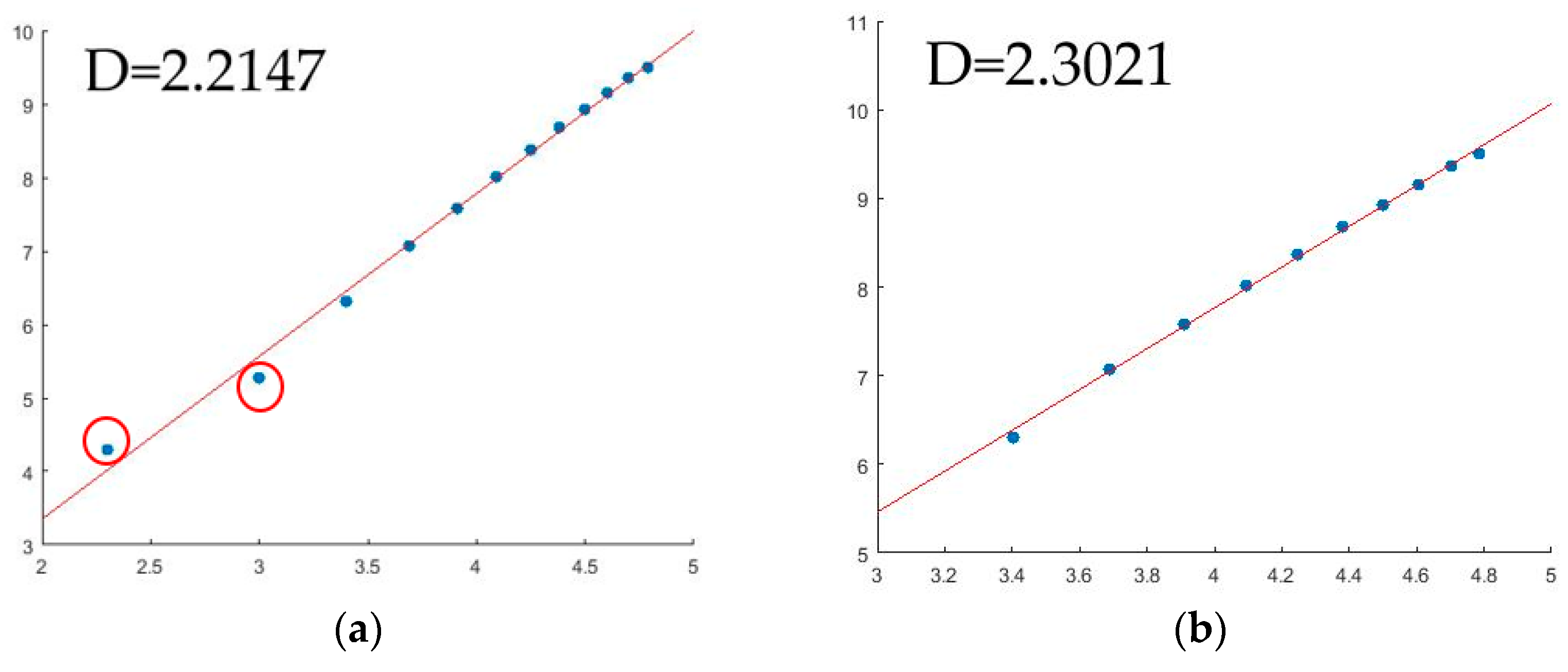 Micromachines 14 00904 g011 Micromachines 14 00904 g011