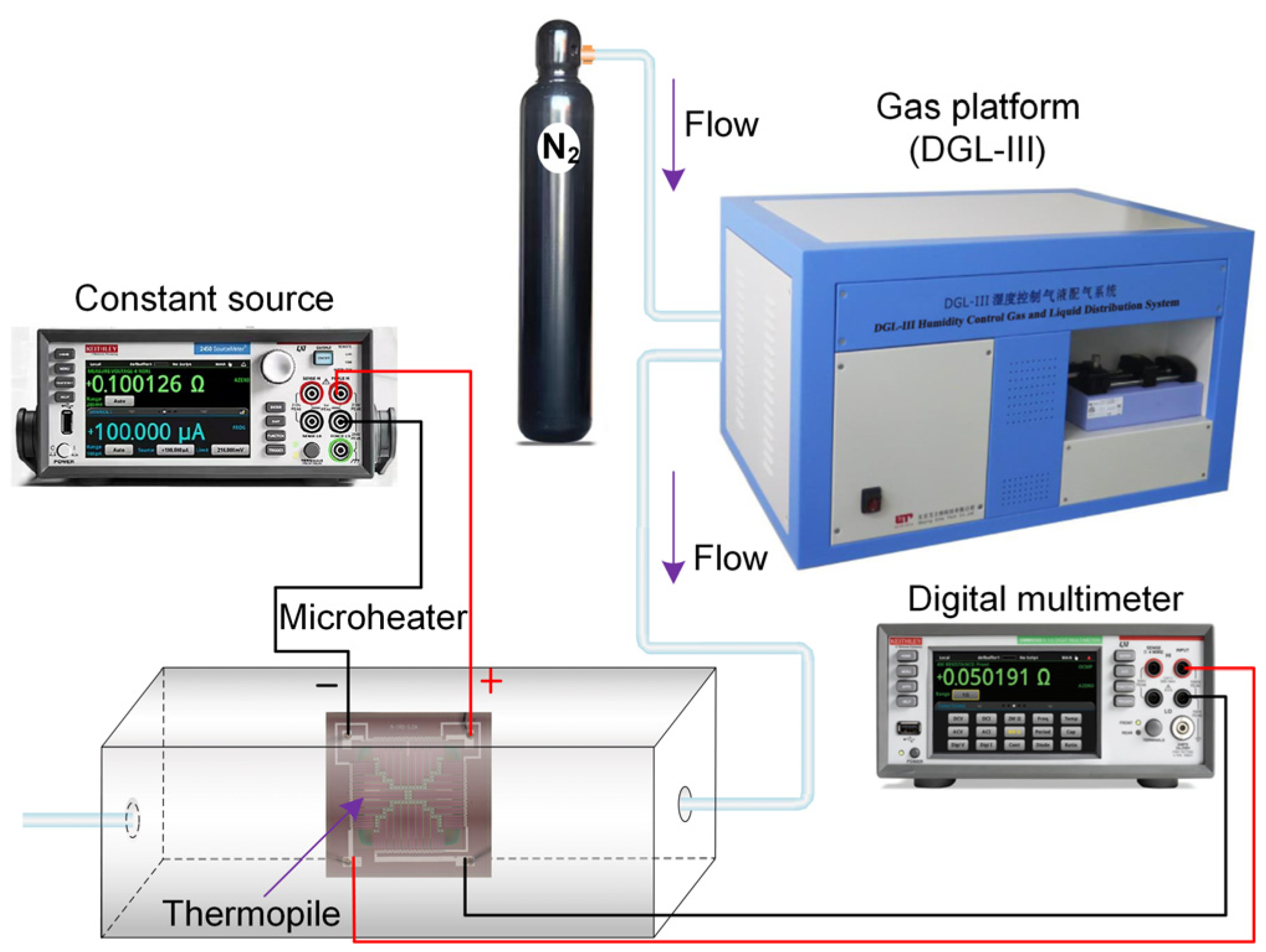 Micromachines 14 00910 g004