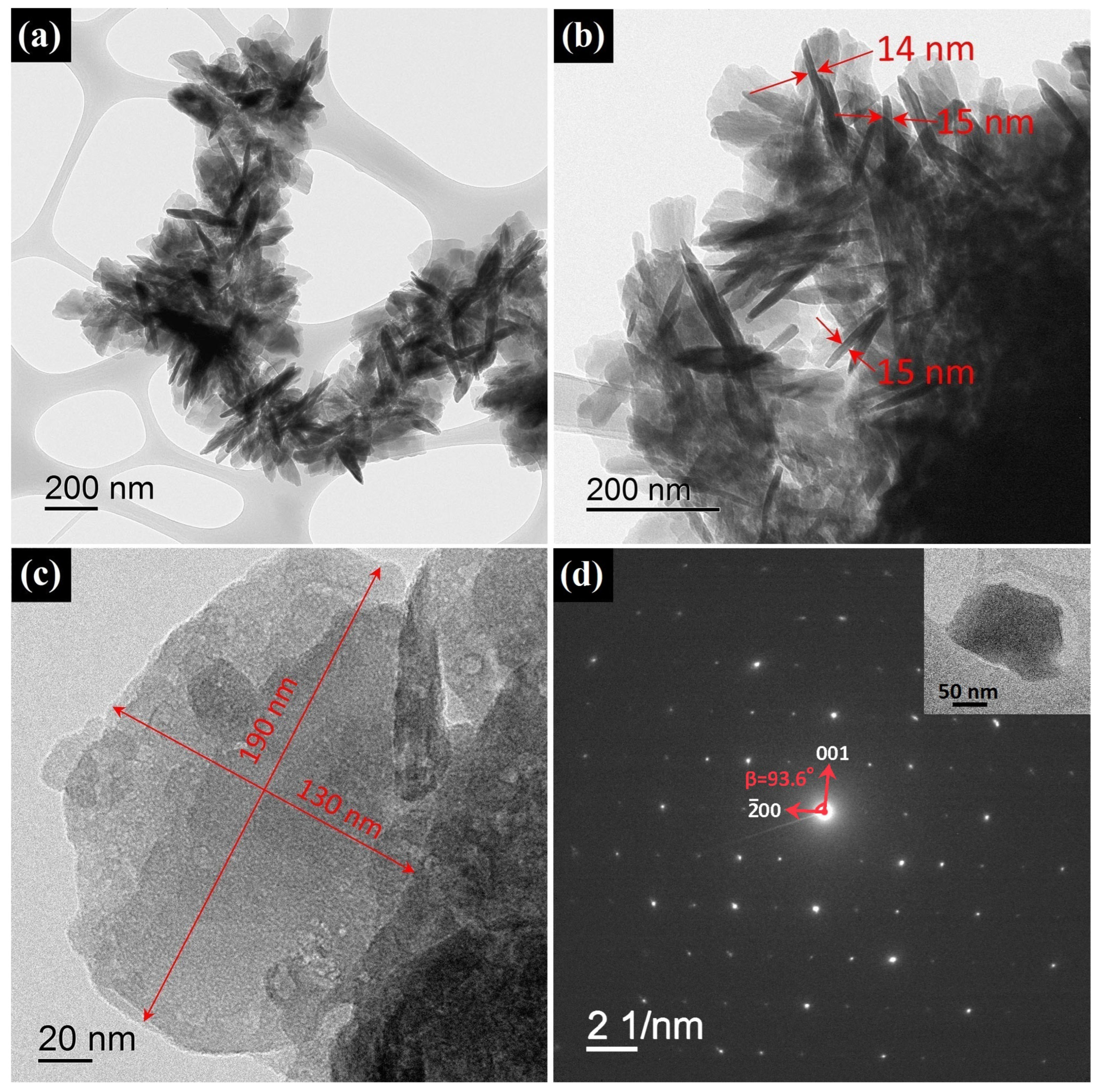 Micromachines 14 00912 g005 Micromachines 14 00912 g005