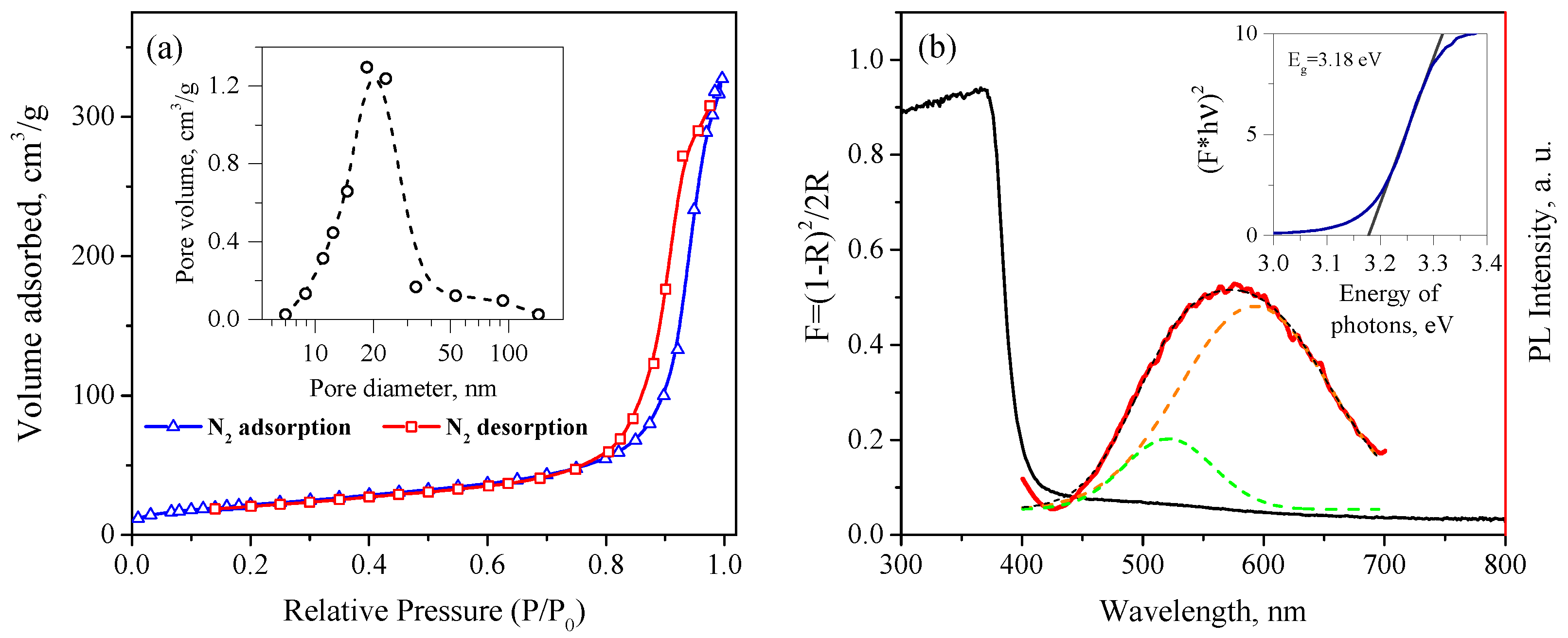 Micromachines 14 00912 g007 Micromachines 14 00912 g007