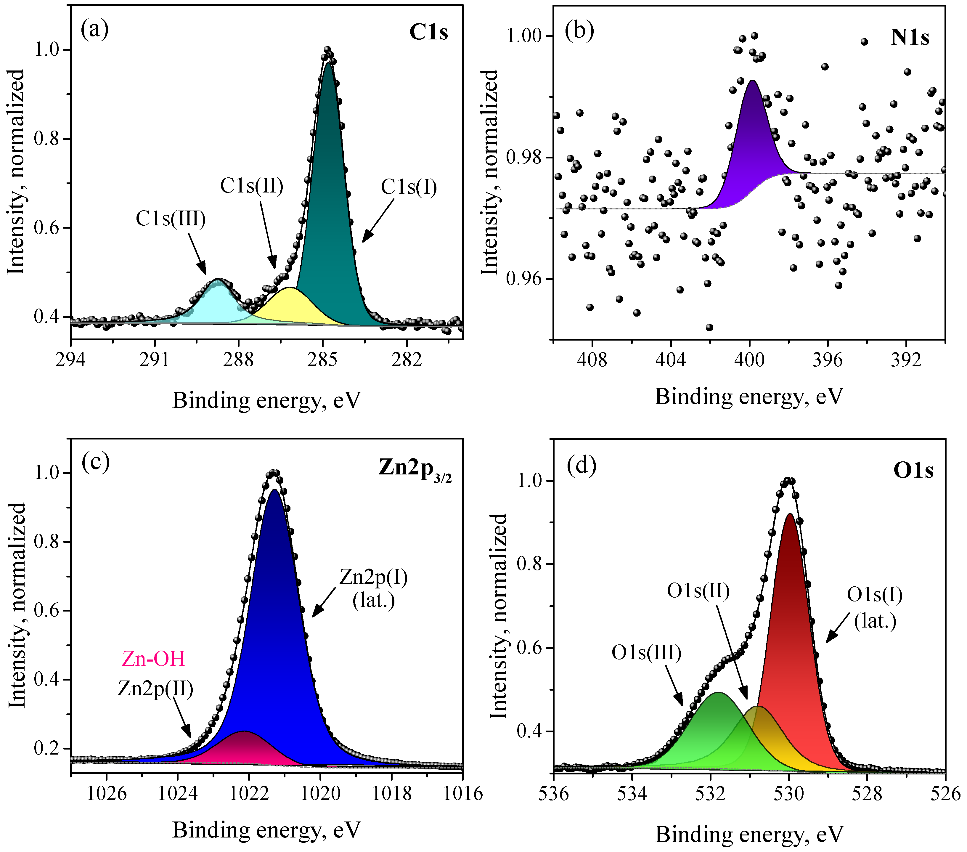 Micromachines 14 00912 g008 Micromachines 14 00912 g008