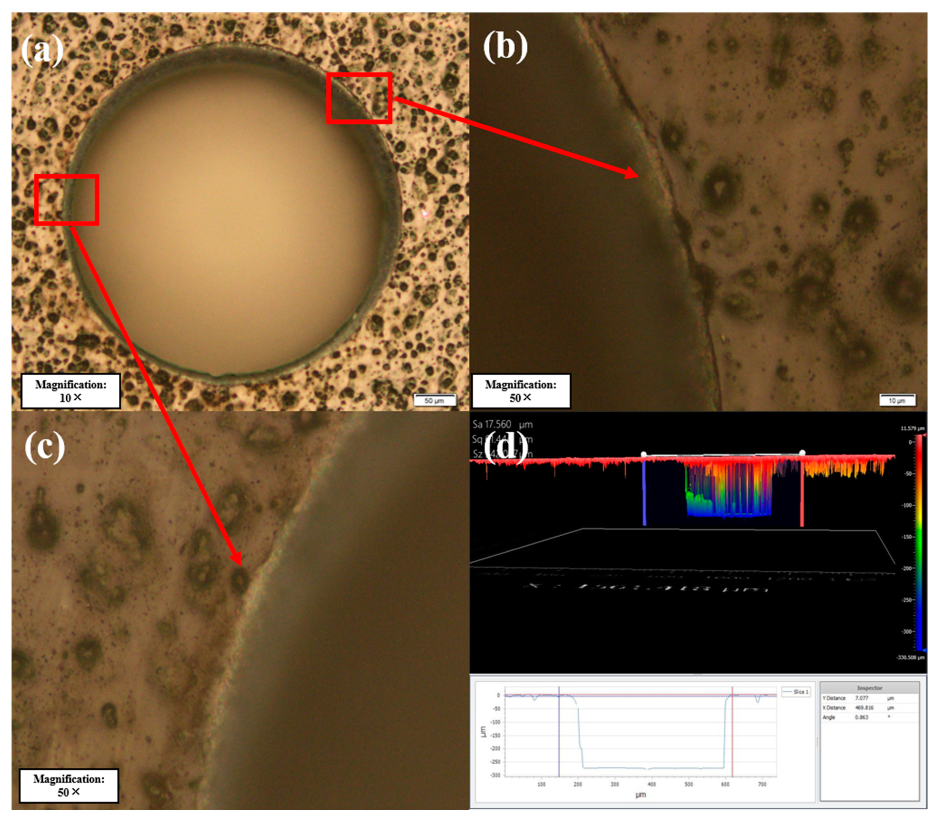 Micromachines 14 00913 g016