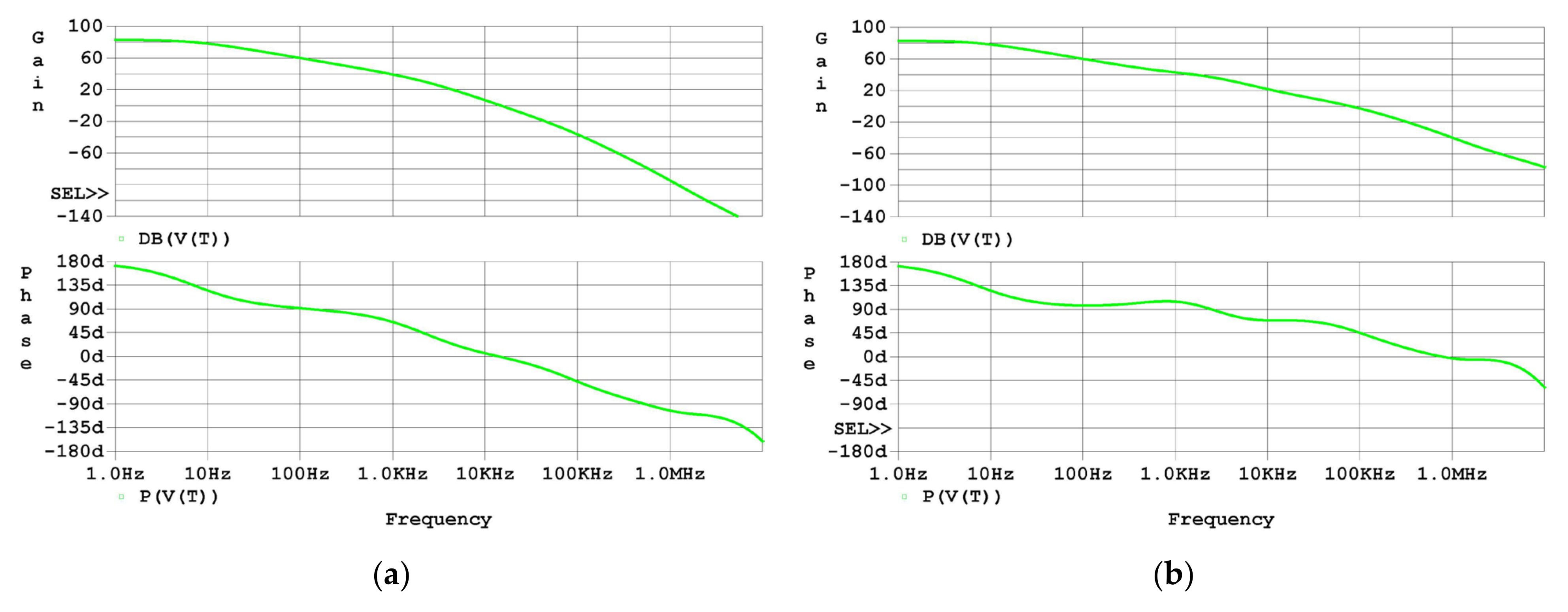 Micromachines 14 00914 g008
