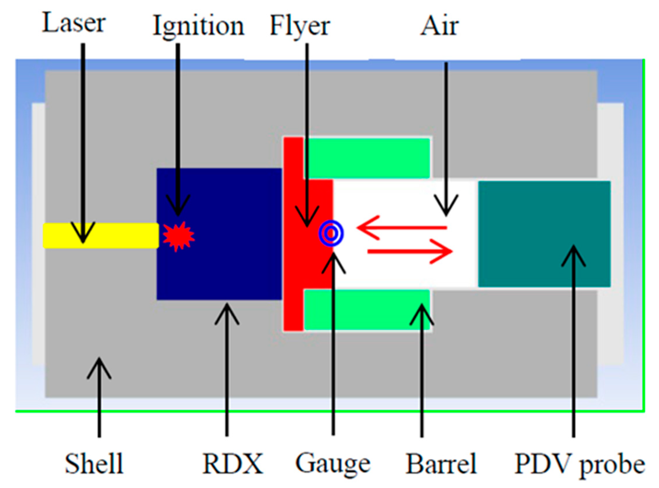 Micromachines 14 00917 g002