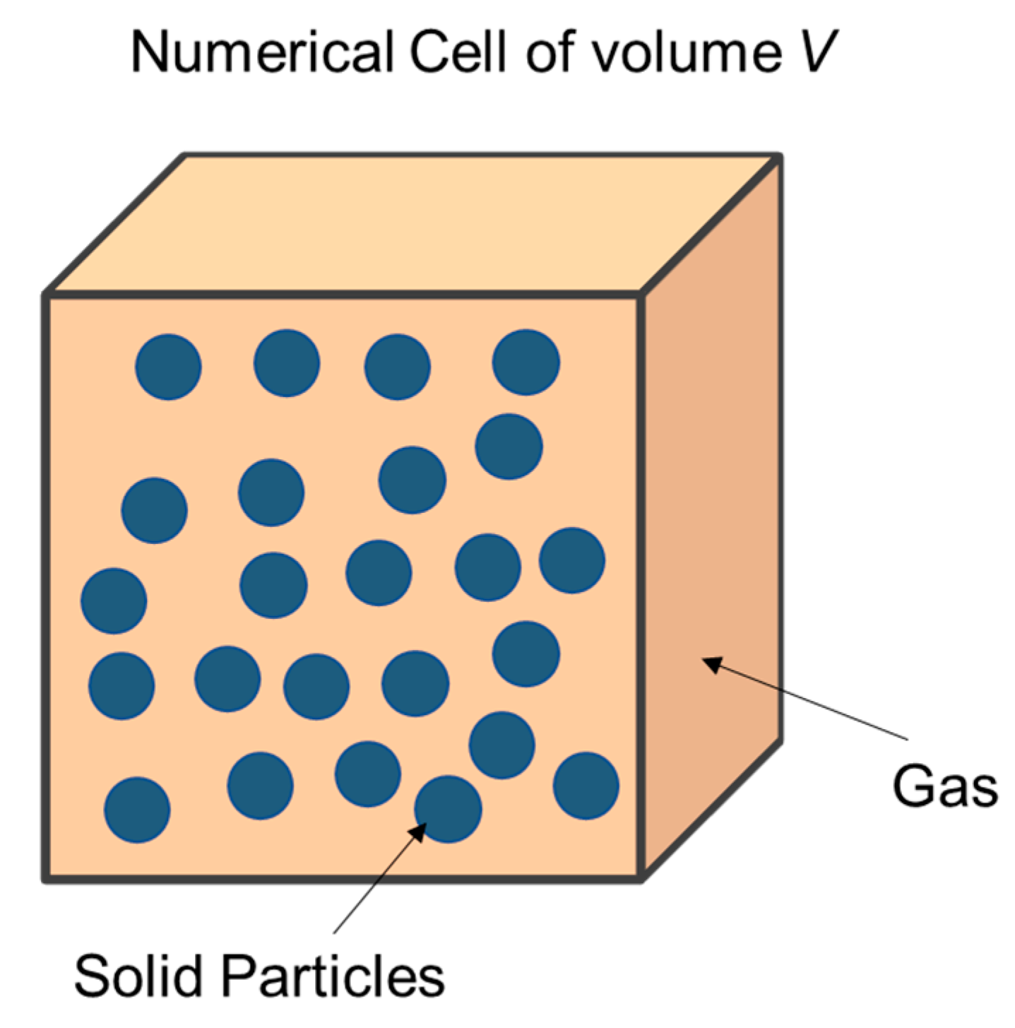 Micromachines 14 00917 g006