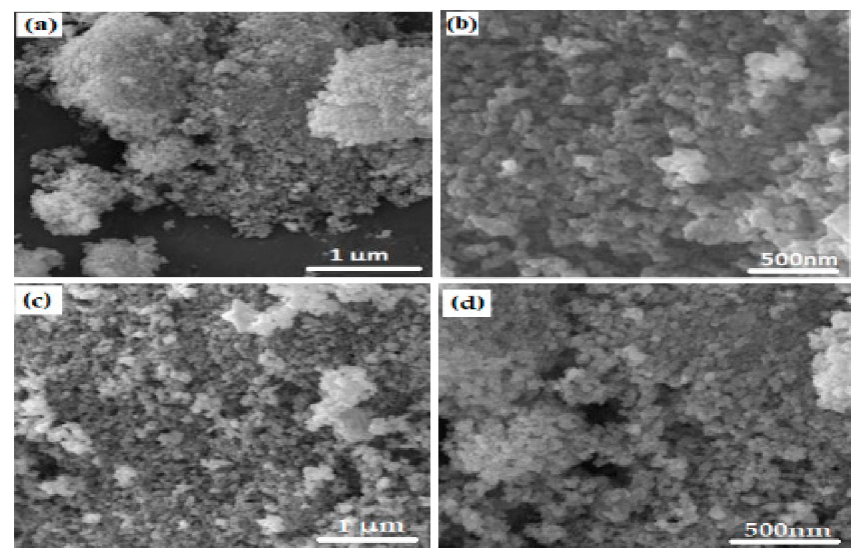 Micromachines 14 00928 g004