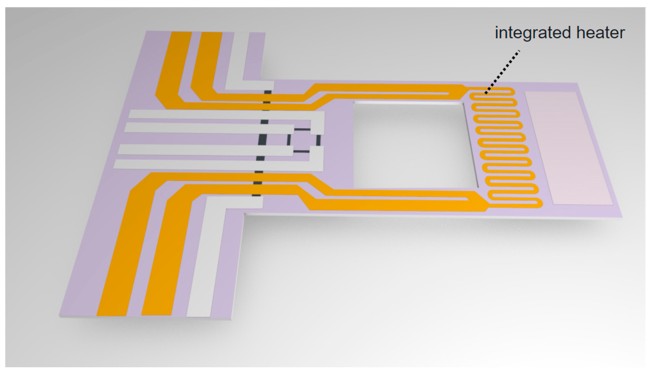 Micromachines 14 00929 g001